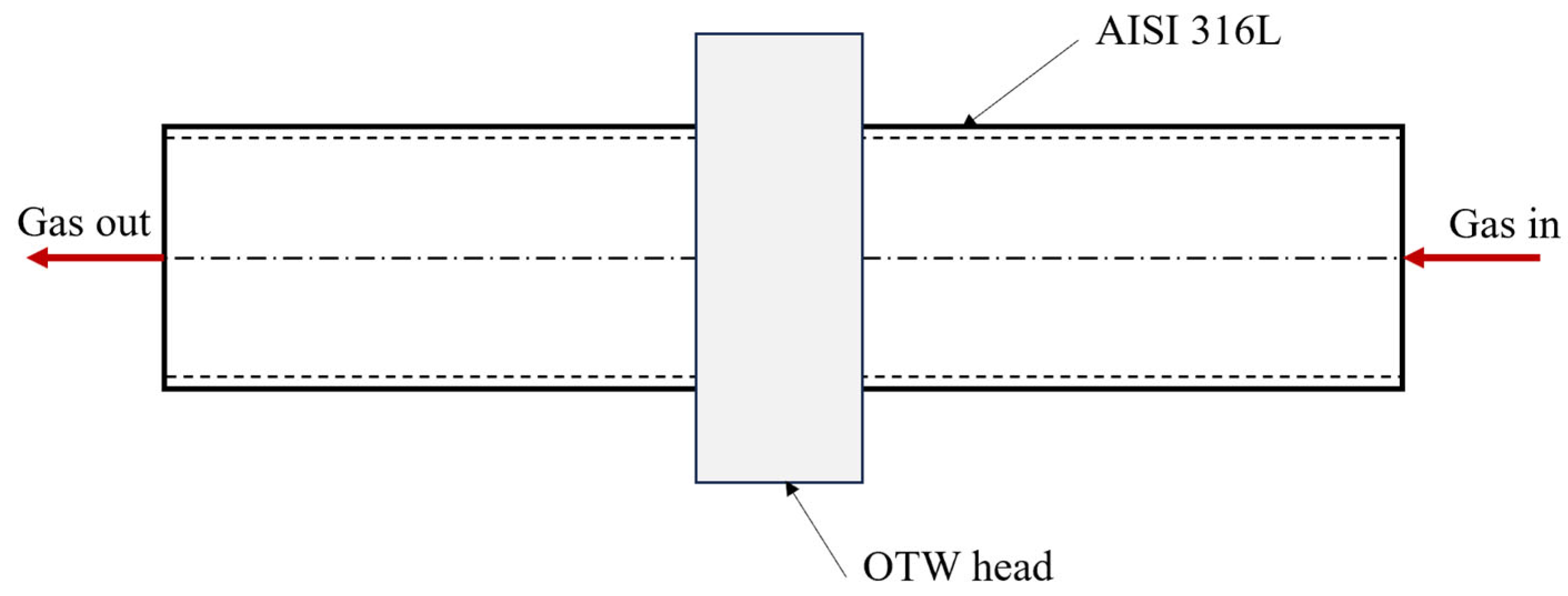 Thermo 05 00049 g002 Thermo 05 00049 g002