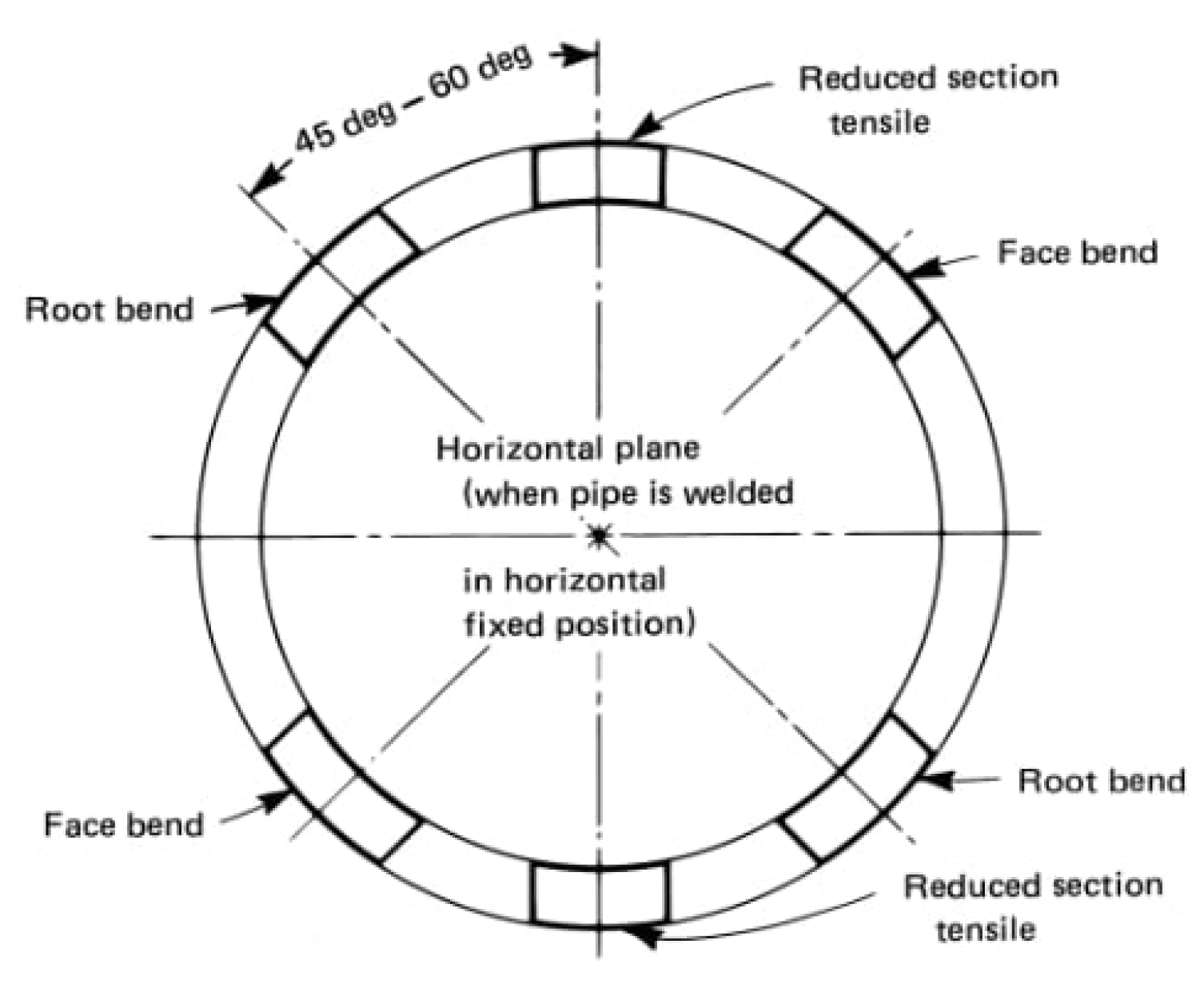 Thermo 05 00049 g003 Thermo 05 00049 g003