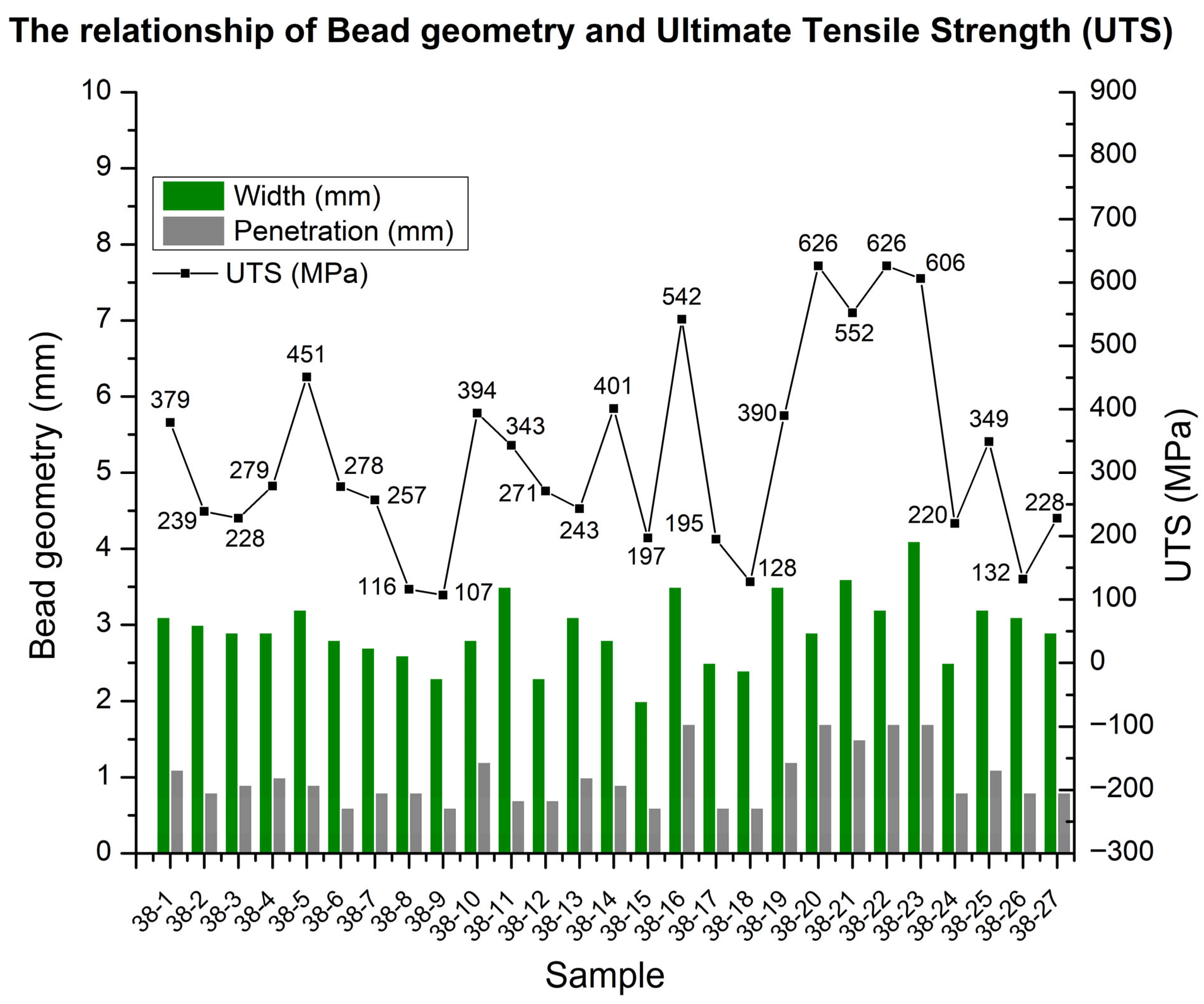 Thermo 05 00049 g006 Thermo 05 00049 g006