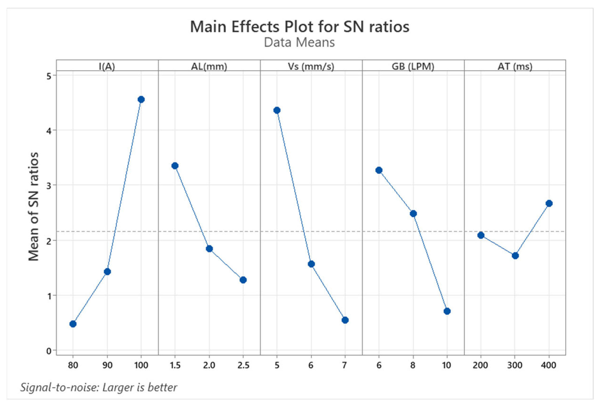 Thermo 05 00049 g012 Thermo 05 00049 g012