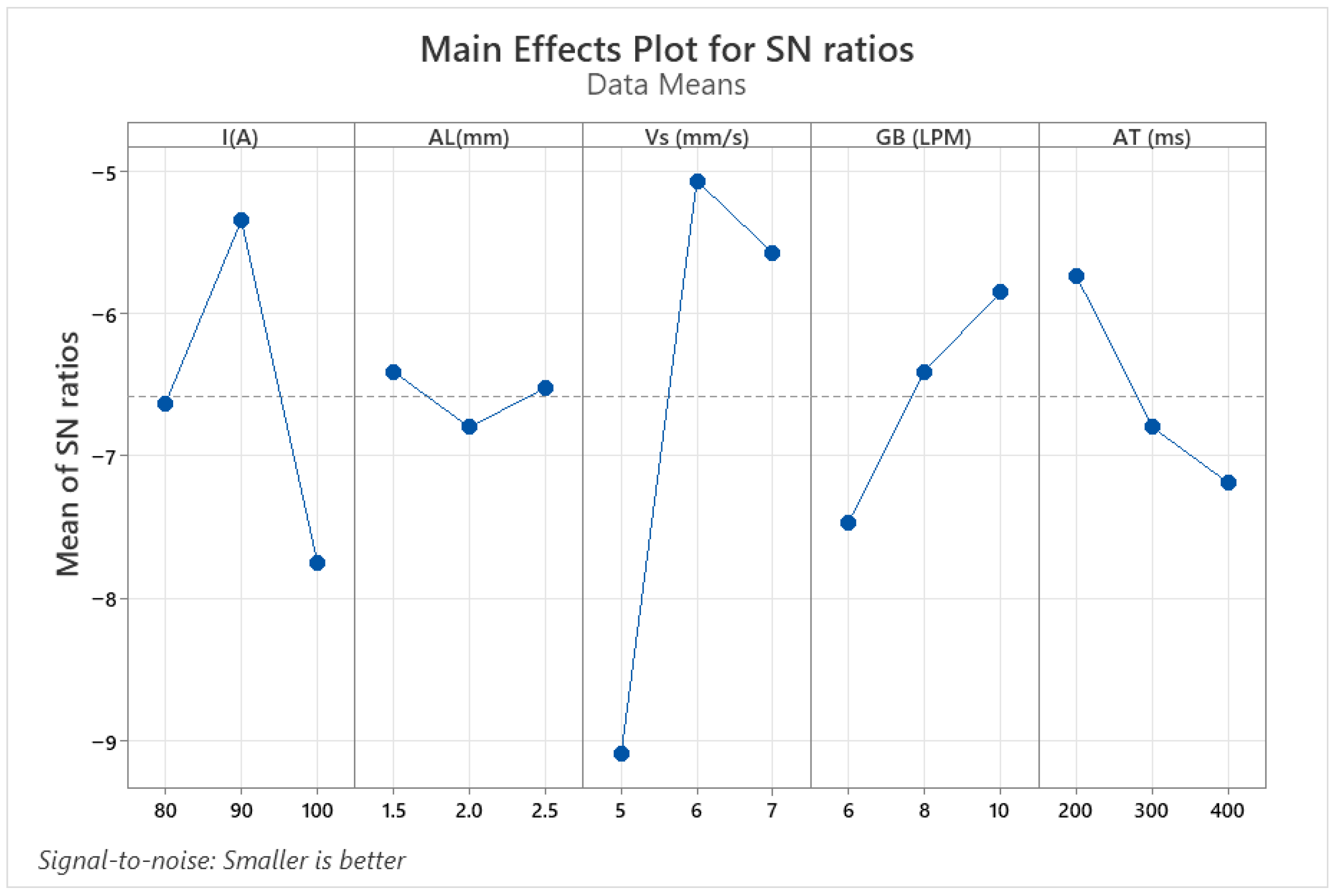 Thermo 05 00049 g013 Thermo 05 00049 g013