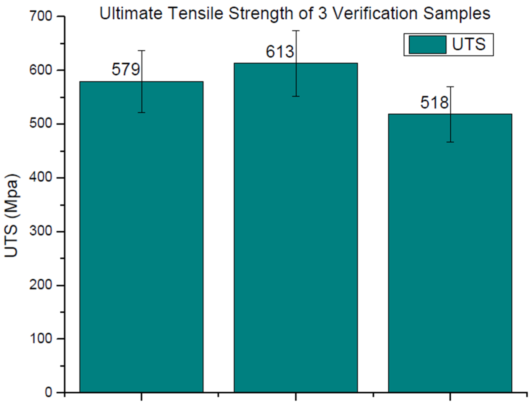 Thermo 05 00049 g014 Thermo 05 00049 g014