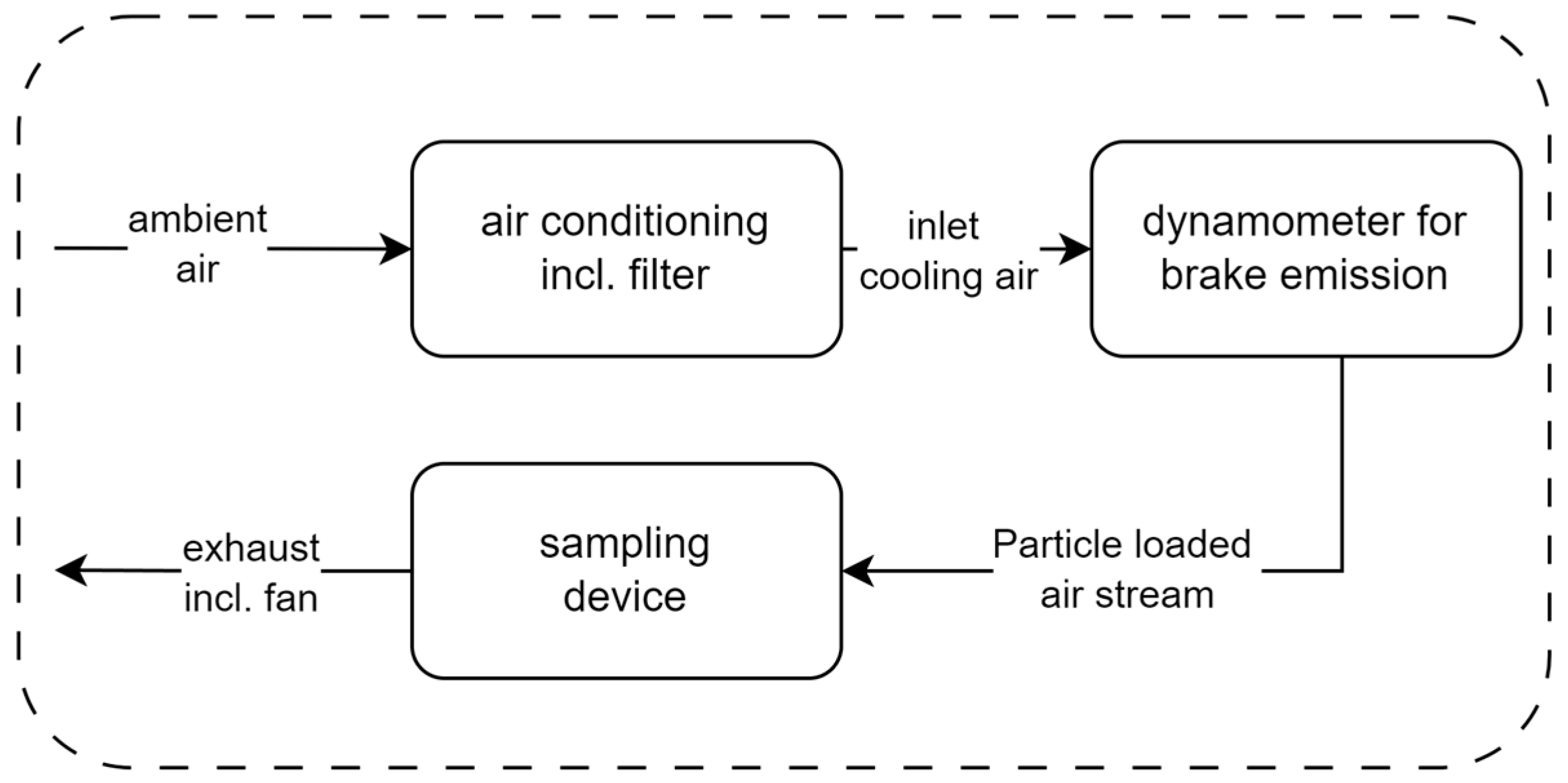 Thermo 05 00052 g001