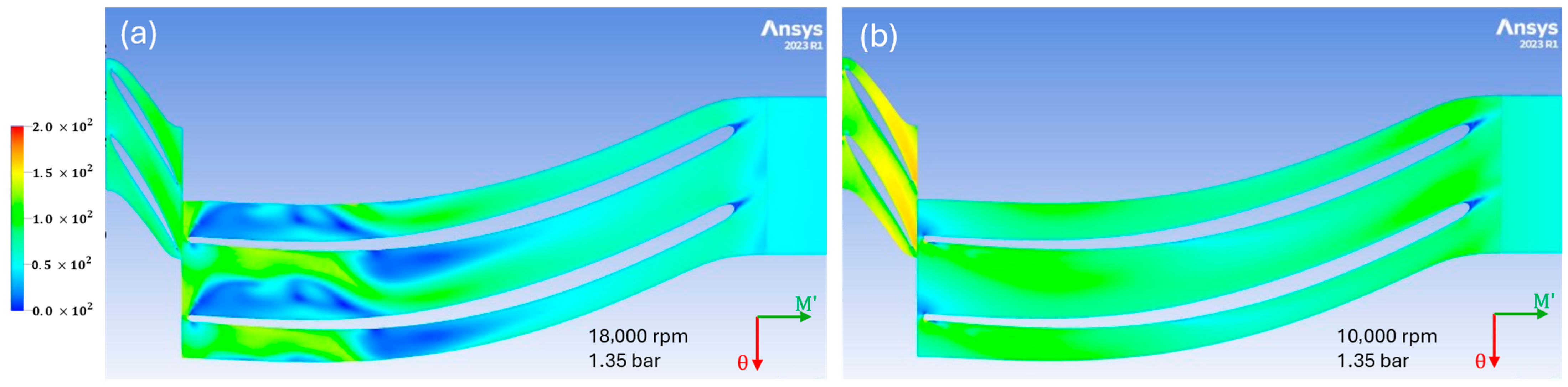 Thermo 05 00052 g007