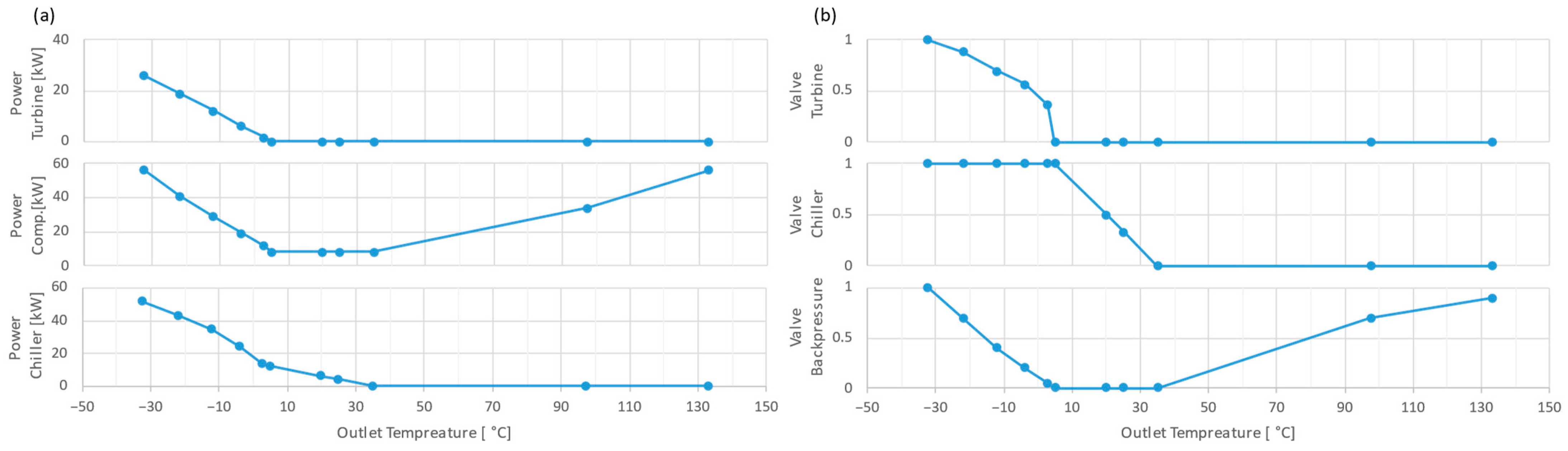 Thermo 05 00052 g008