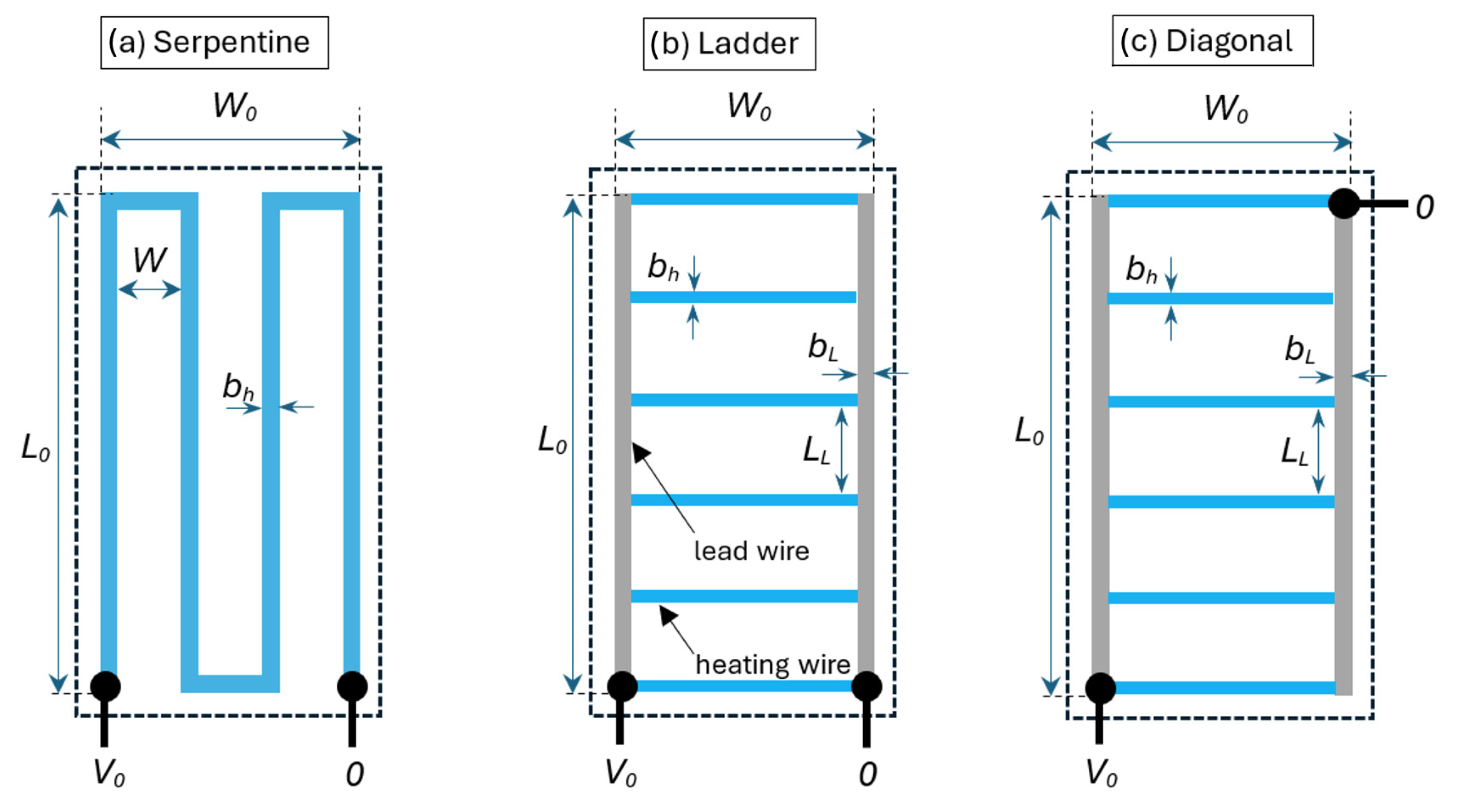 Thermo 05 00054 g001