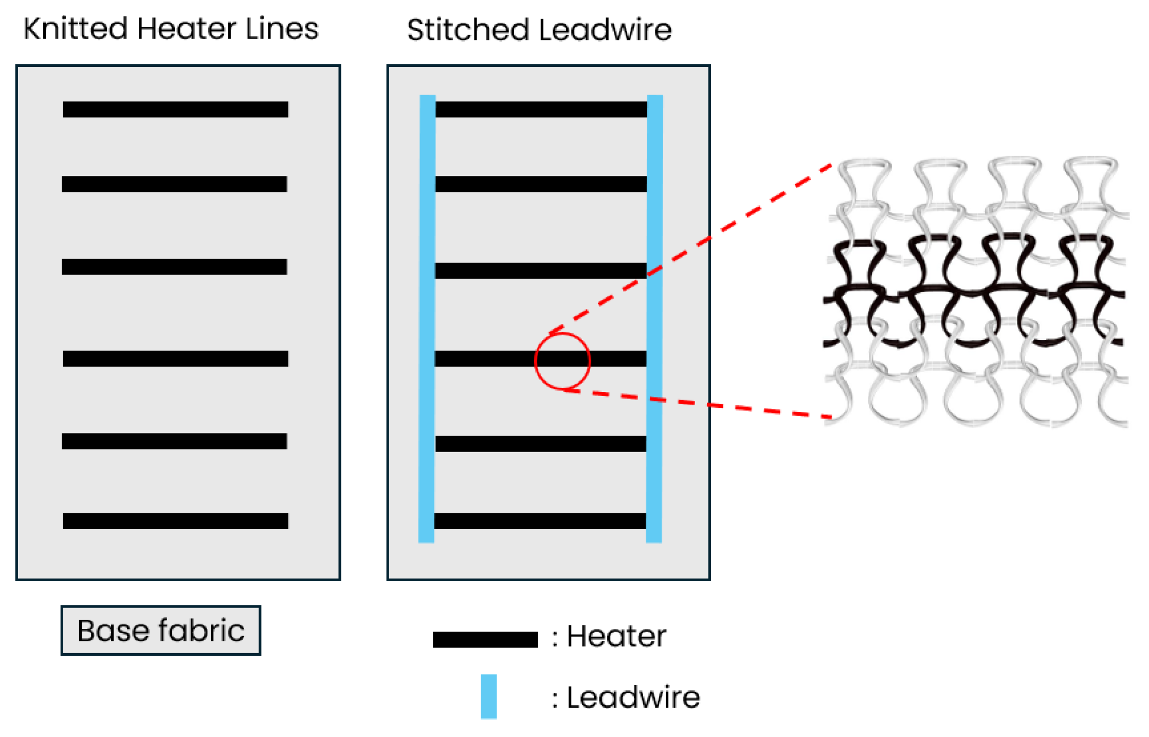 Thermo 05 00054 g002