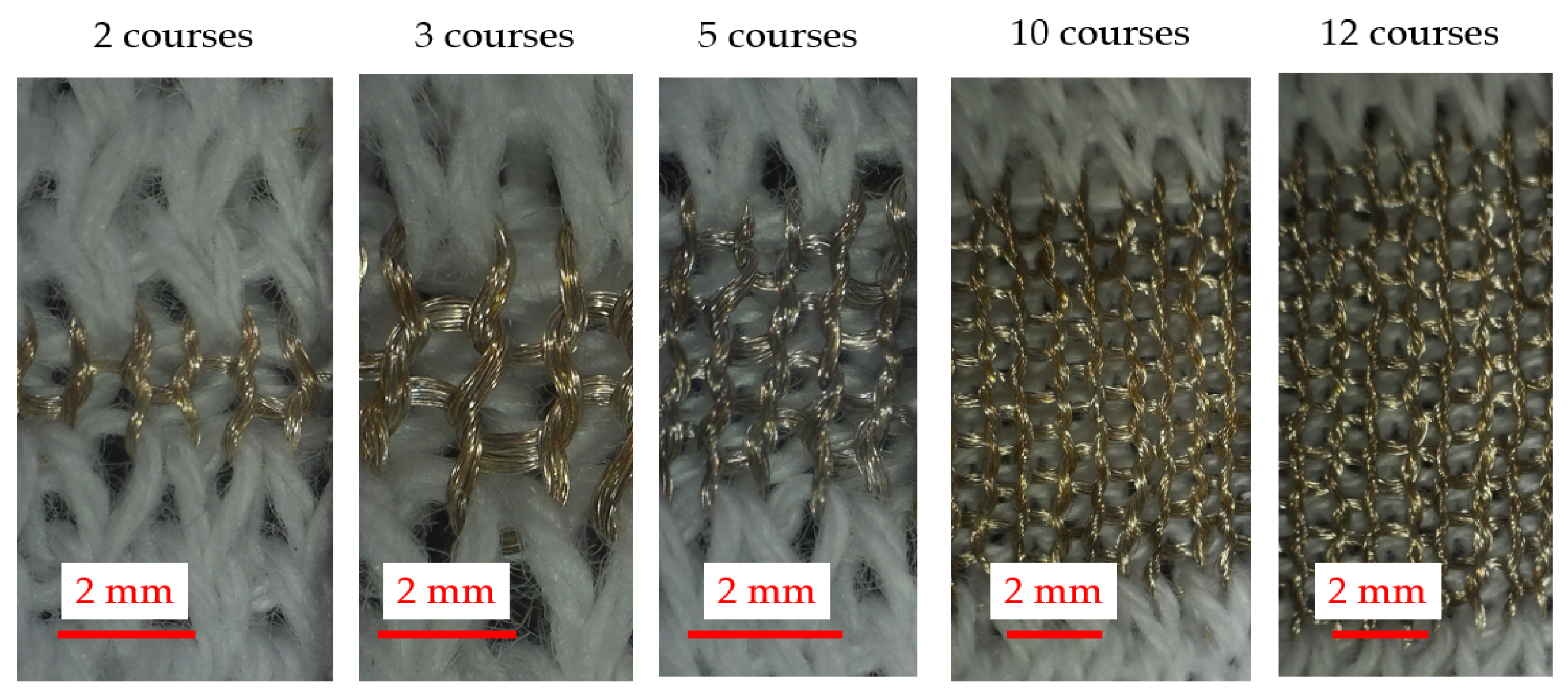 Thermo 05 00054 g004