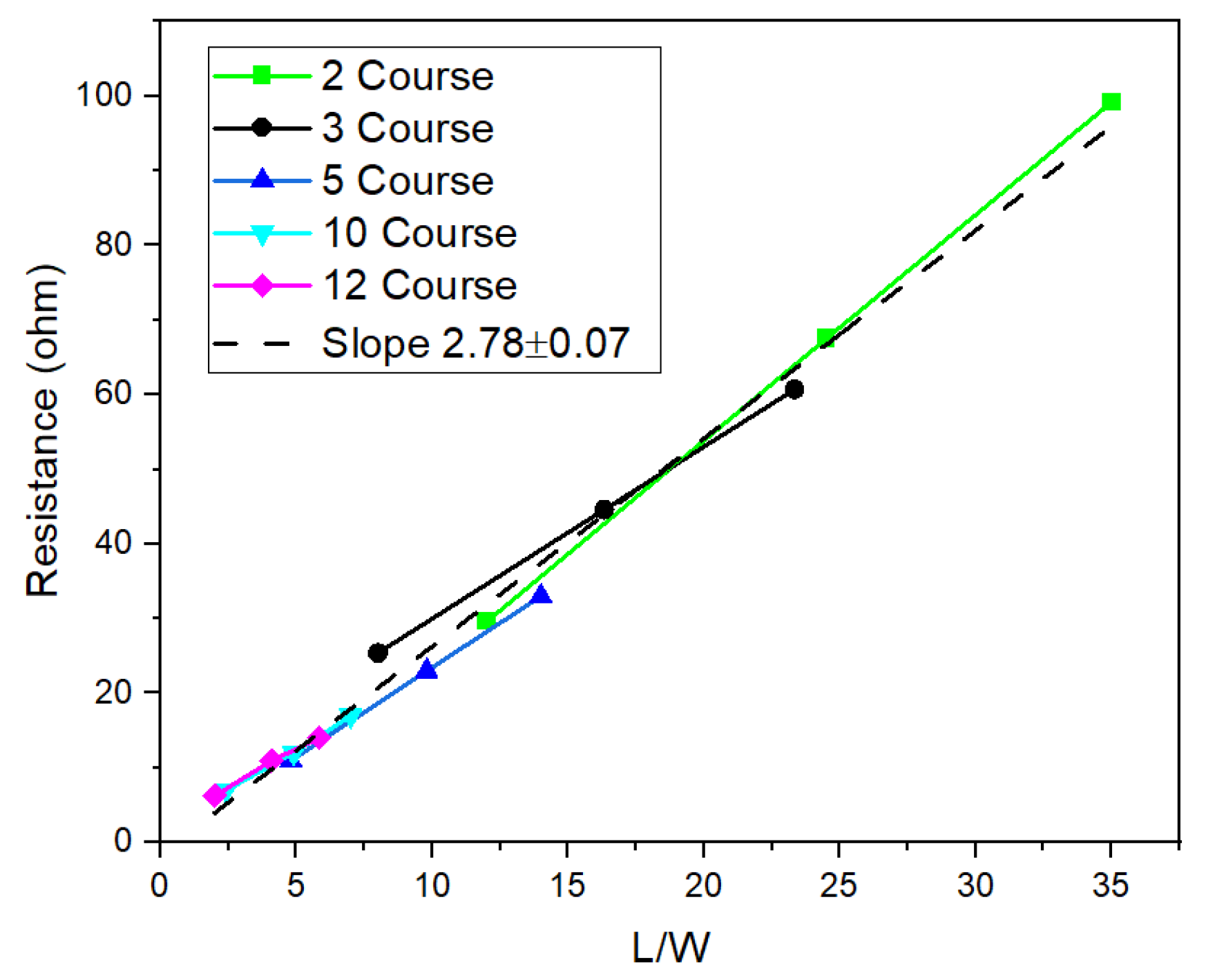 Thermo 05 00054 g007
