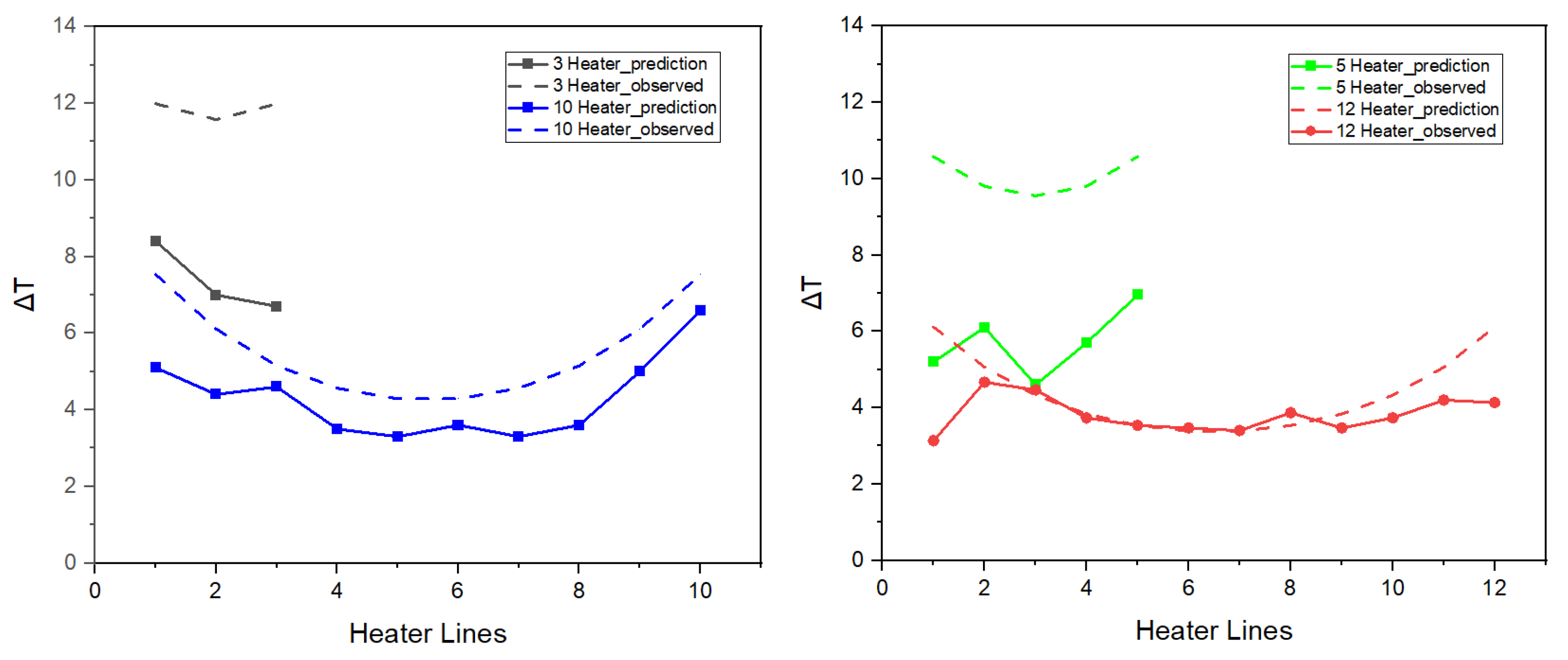 Thermo 05 00054 g011