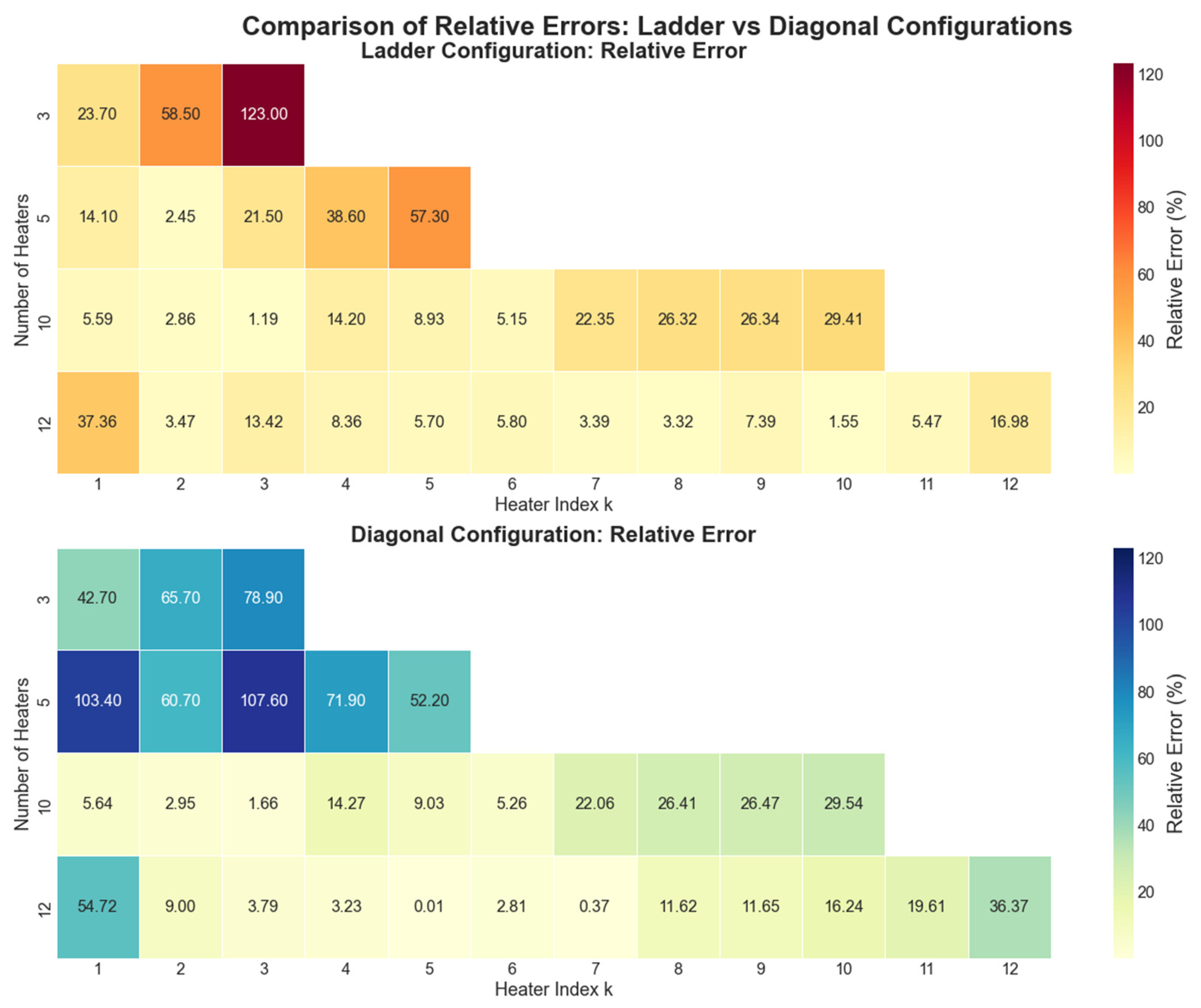 Thermo 05 00054 g014