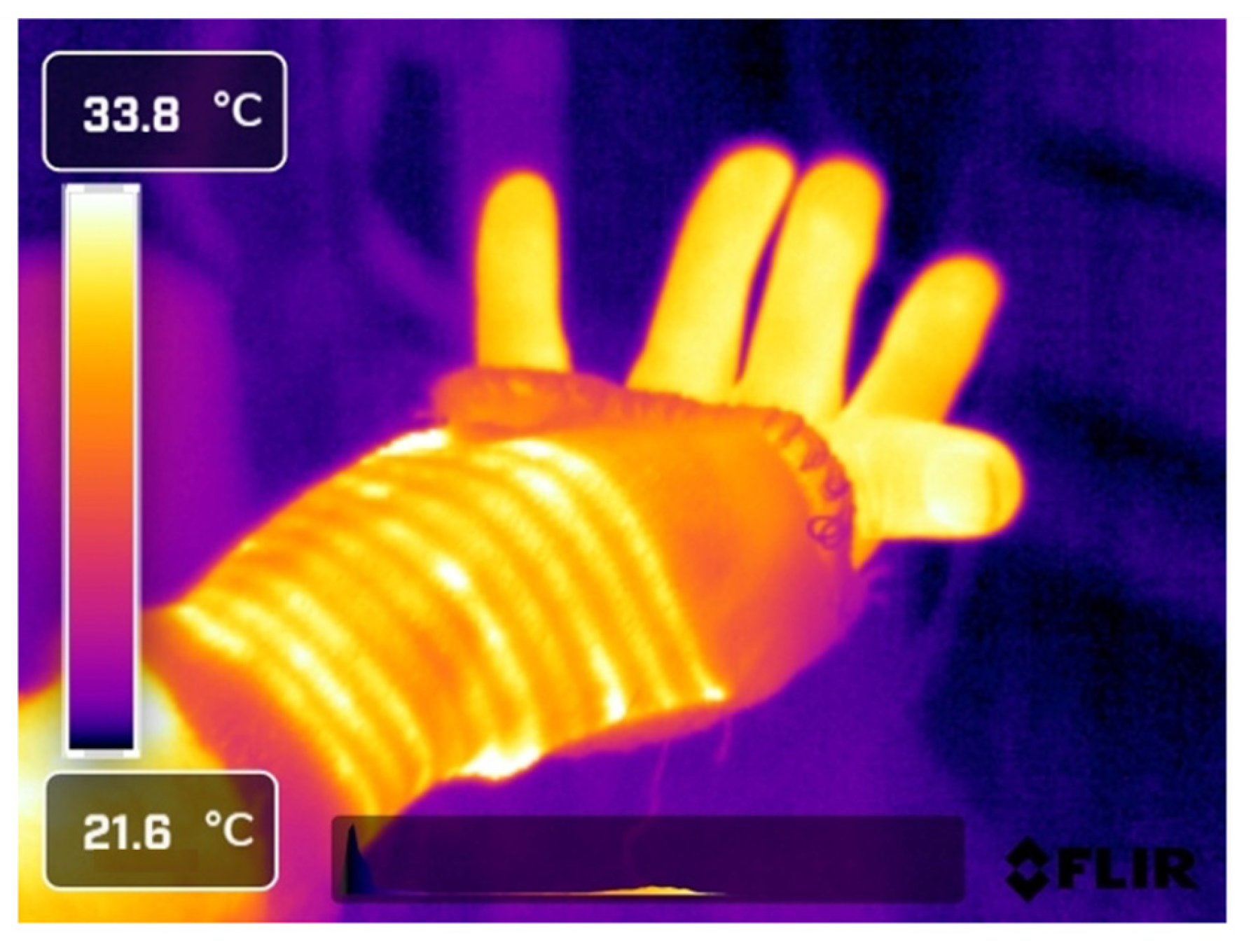 Thermo 05 00054 g015
