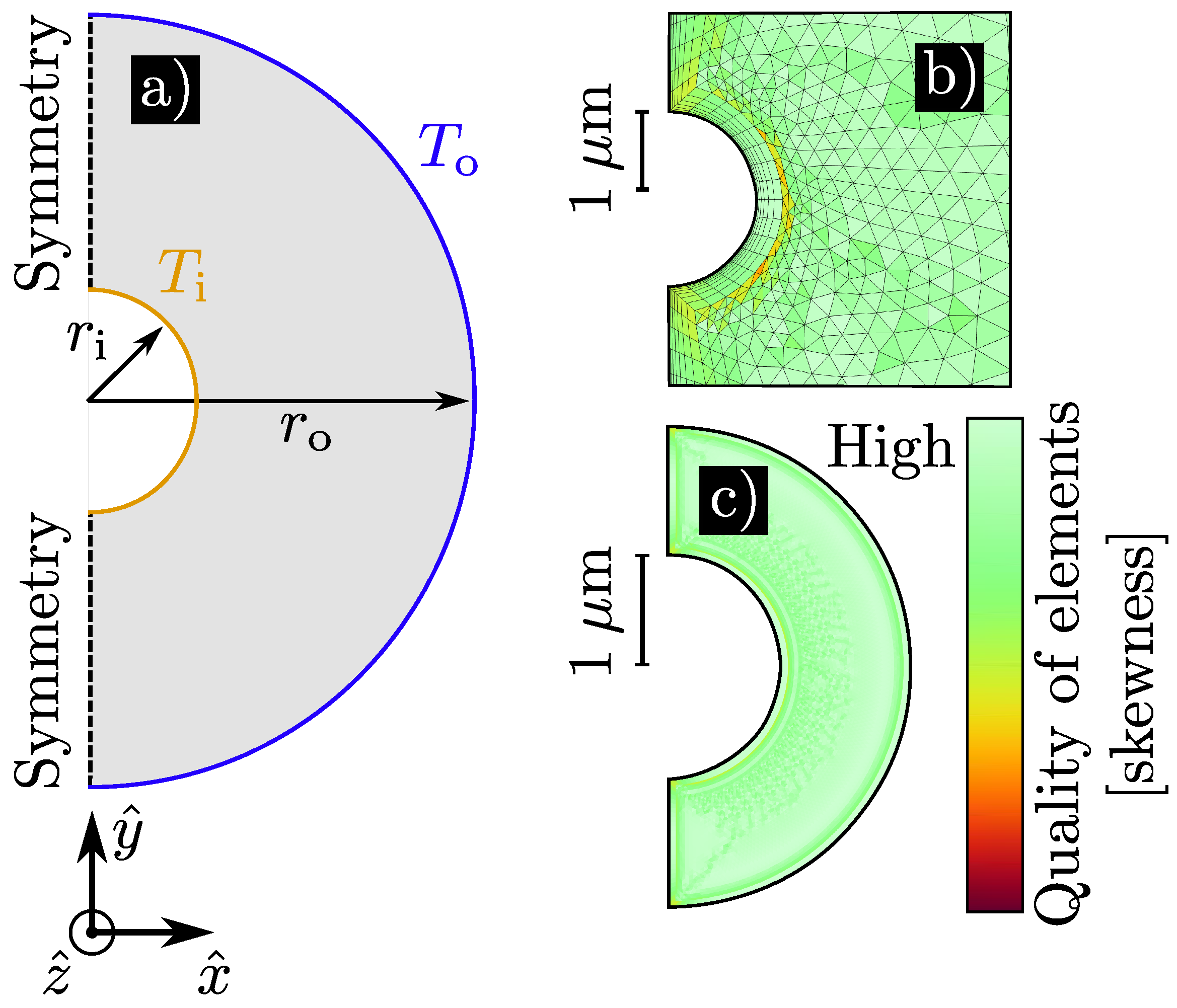 Thermo 05 00055 g002