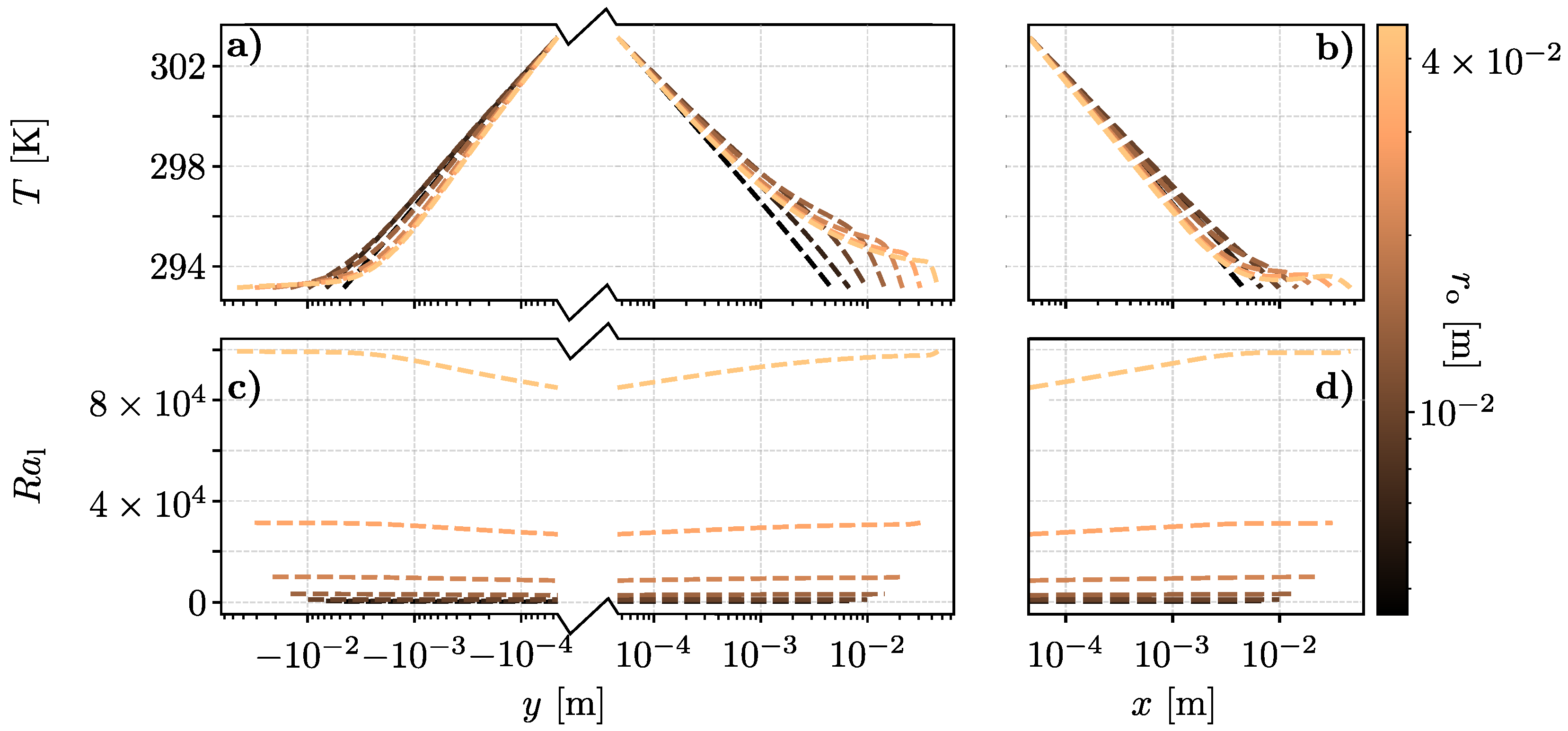 Thermo 05 00055 g006