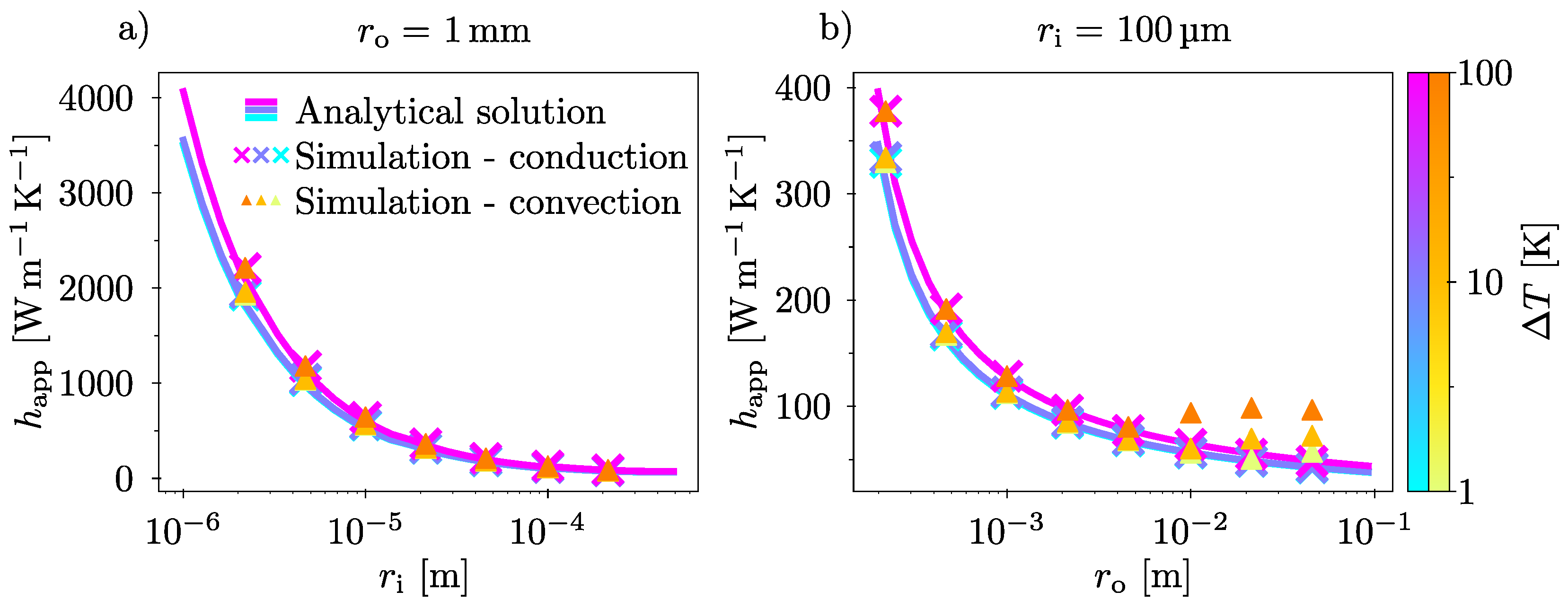 Thermo 05 00055 g008