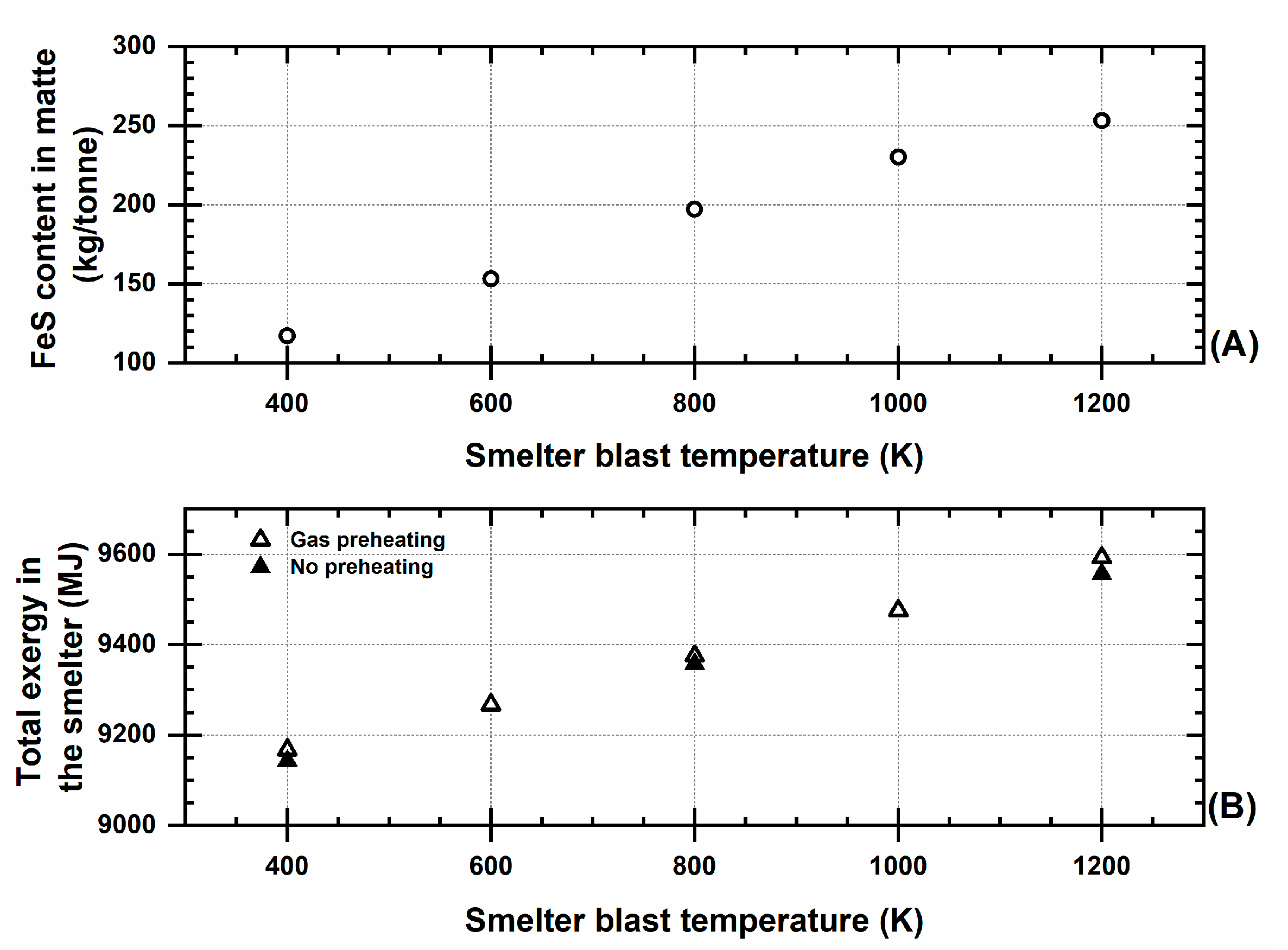 Thermo 05 00058 g004 Thermo 05 00058 g004