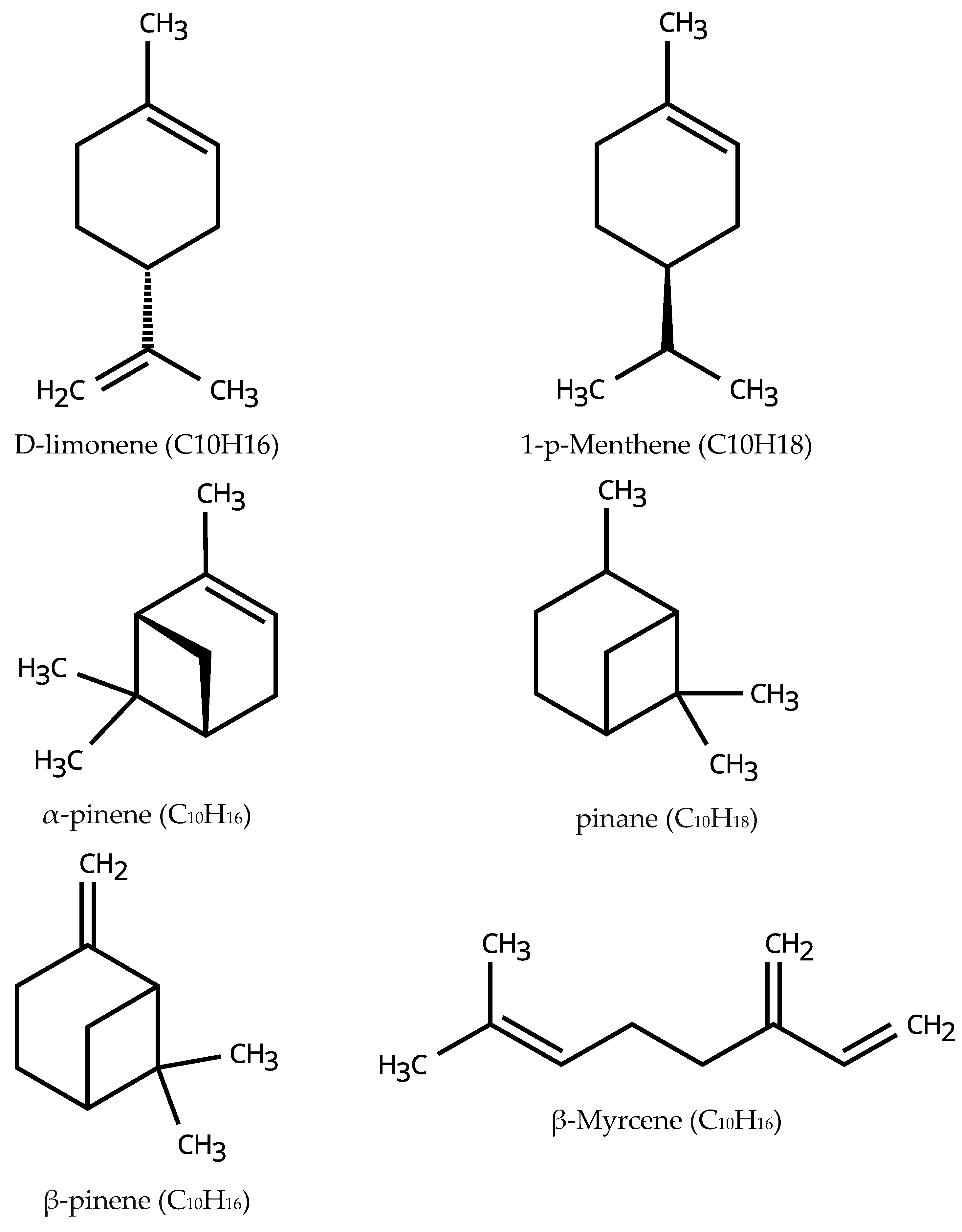 Thermo 05 00059 g001
