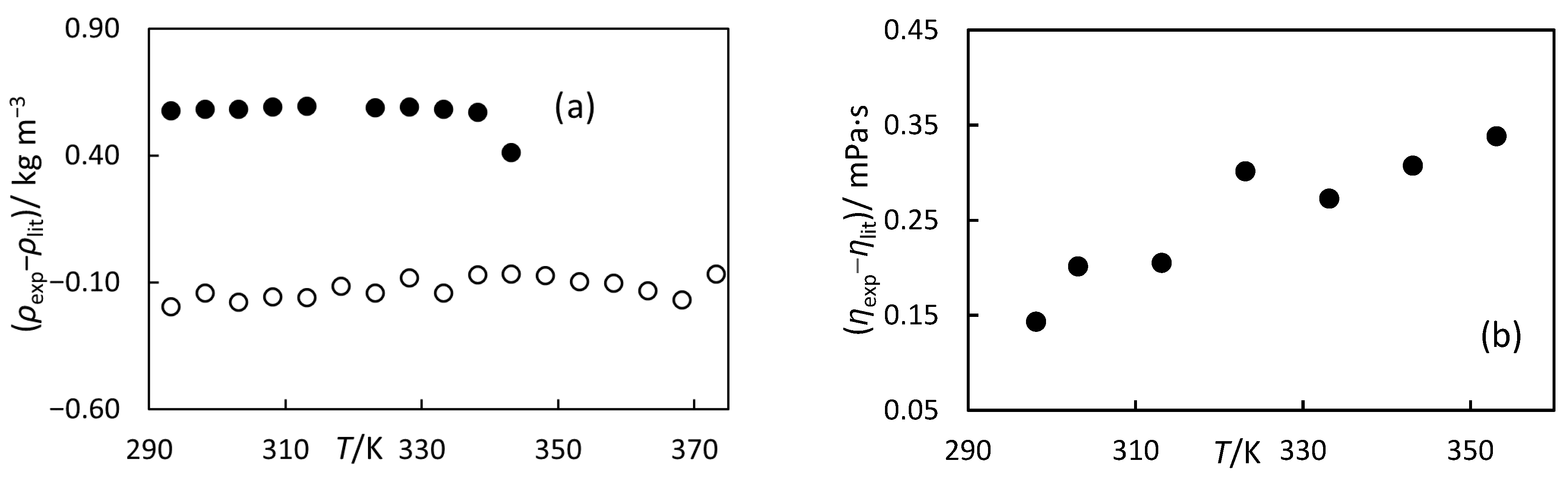 Thermo 05 00059 g002