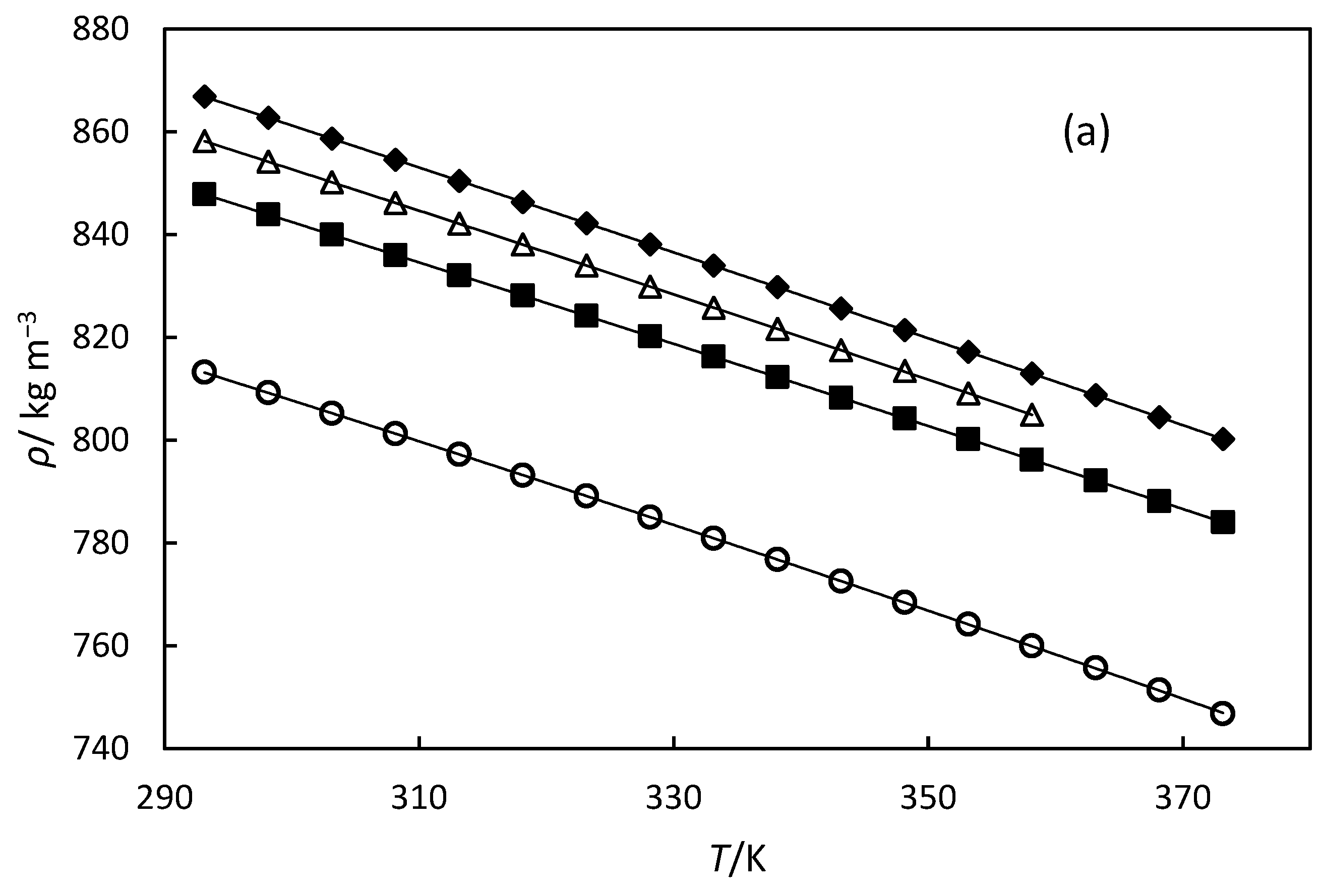 Thermo 05 00059 g003a