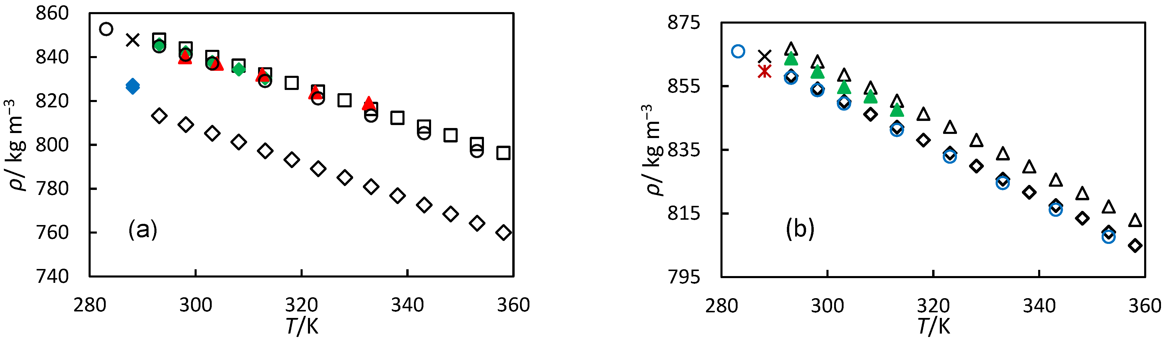 Thermo 05 00059 g004