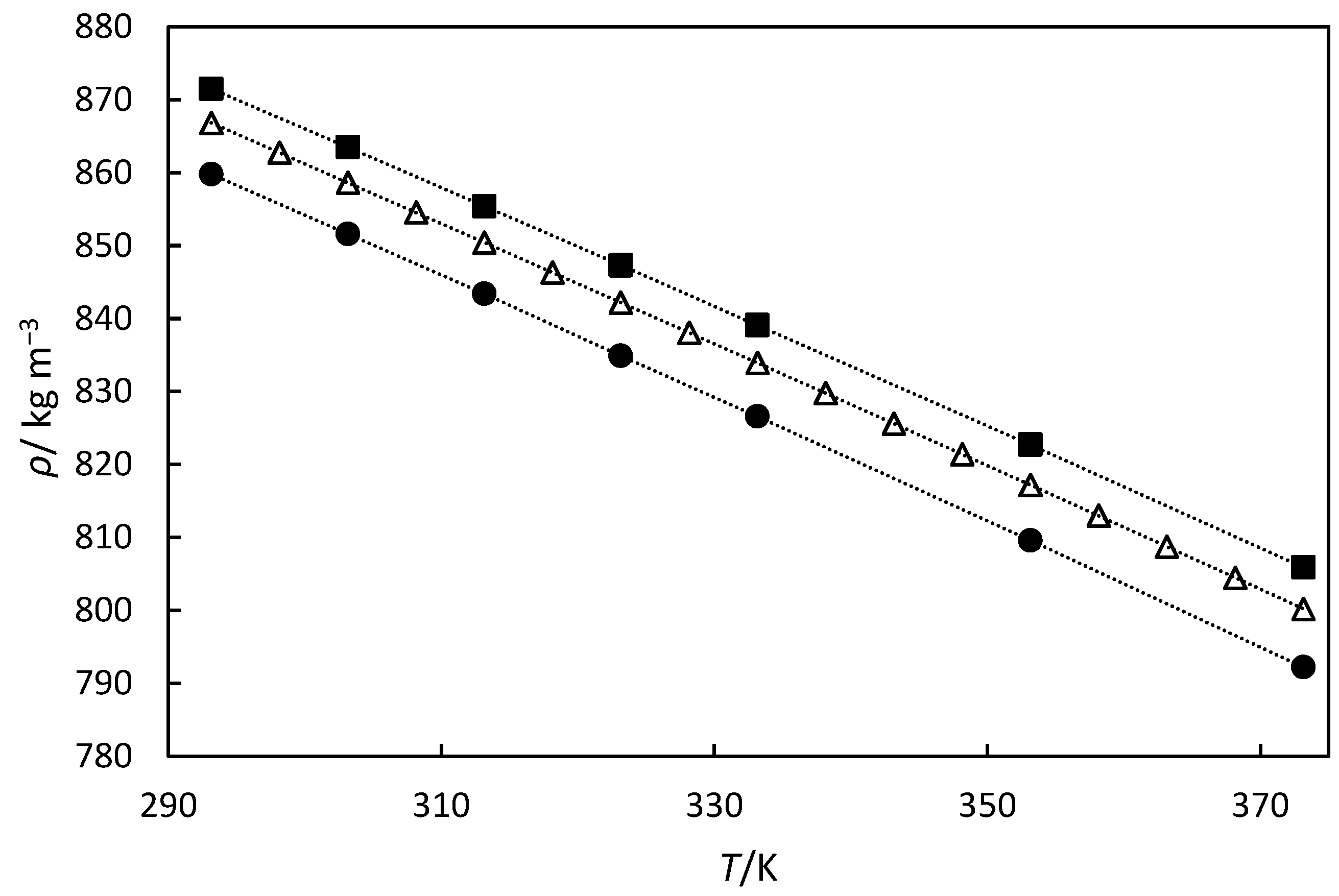 Thermo 05 00059 g005