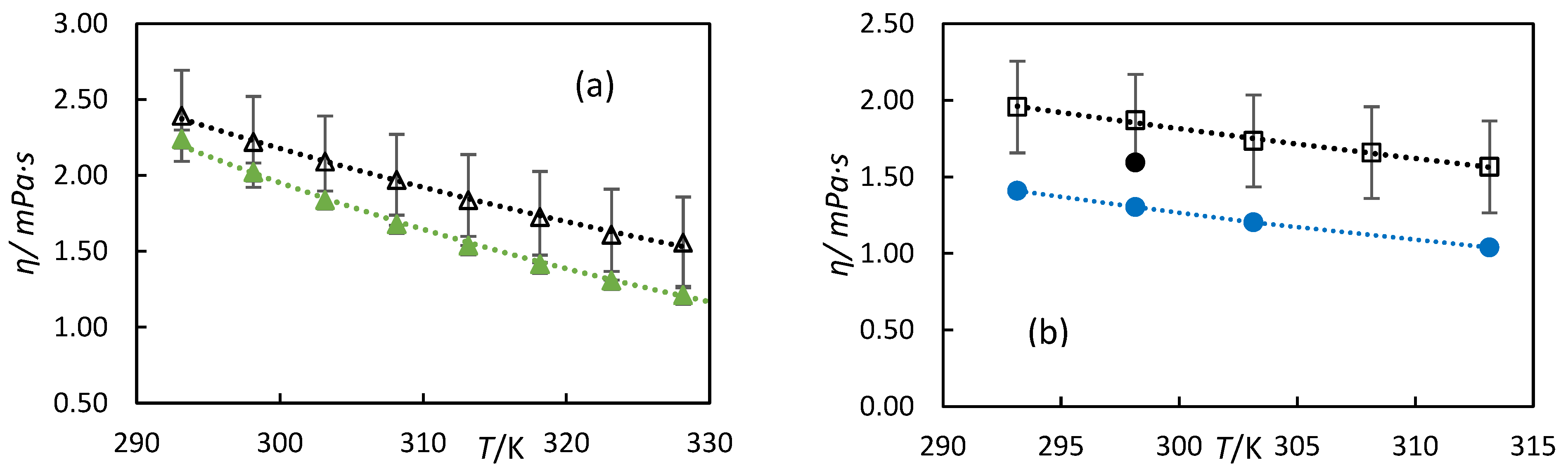 Thermo 05 00059 g007