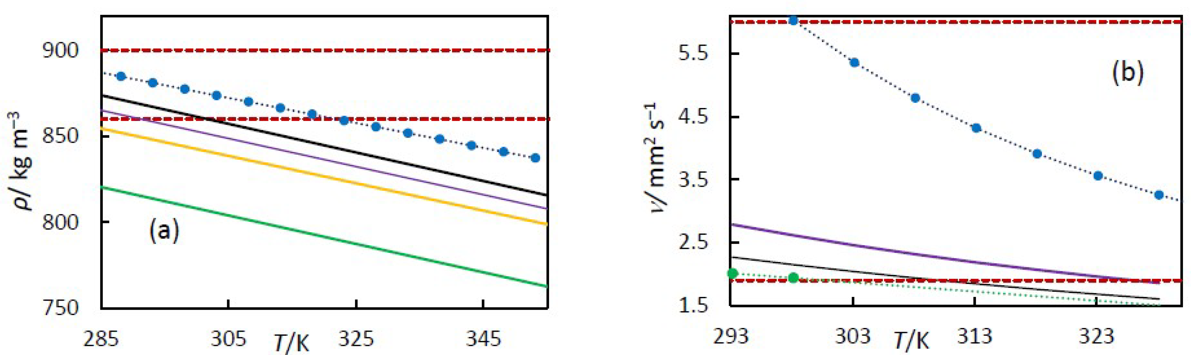 Thermo 05 00059 g008