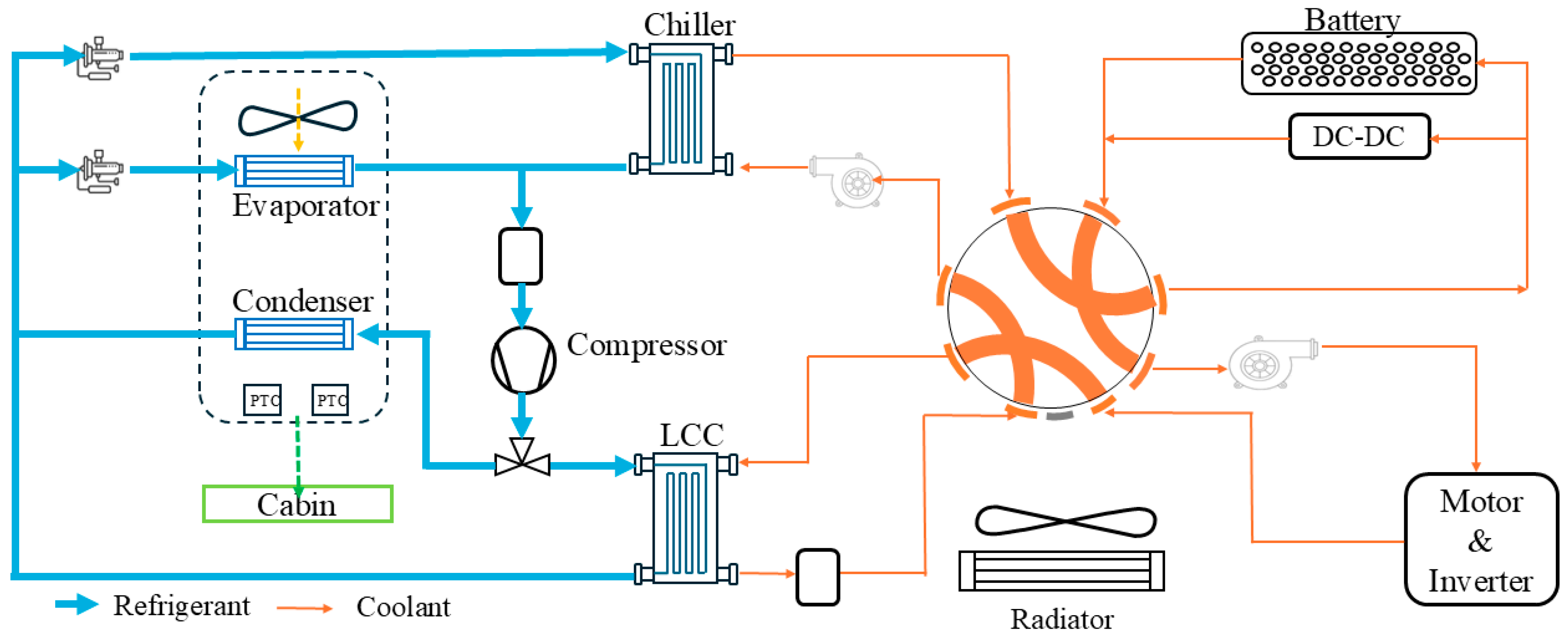 Thermo 06 00004 g002