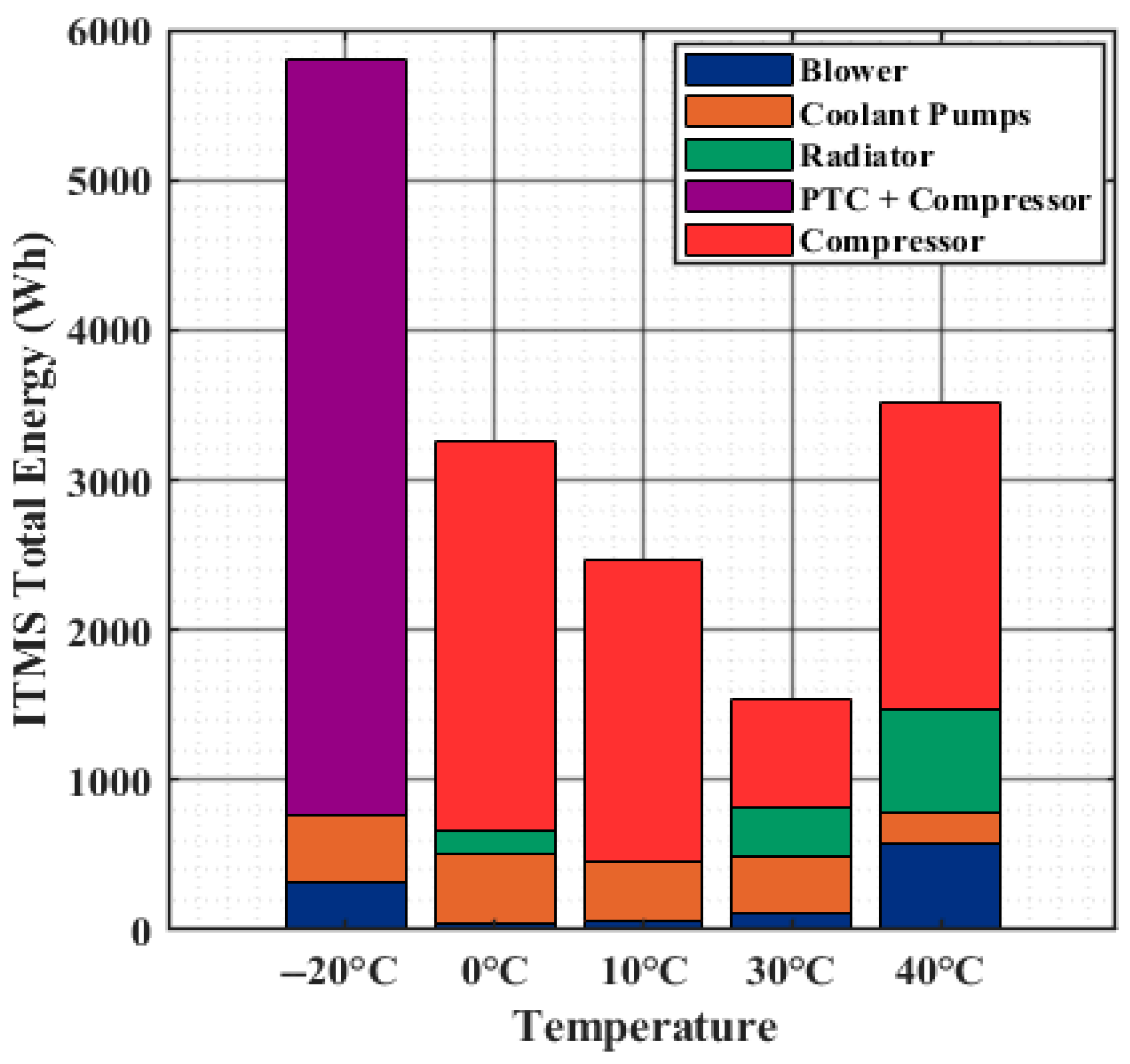 Thermo 06 00004 g025