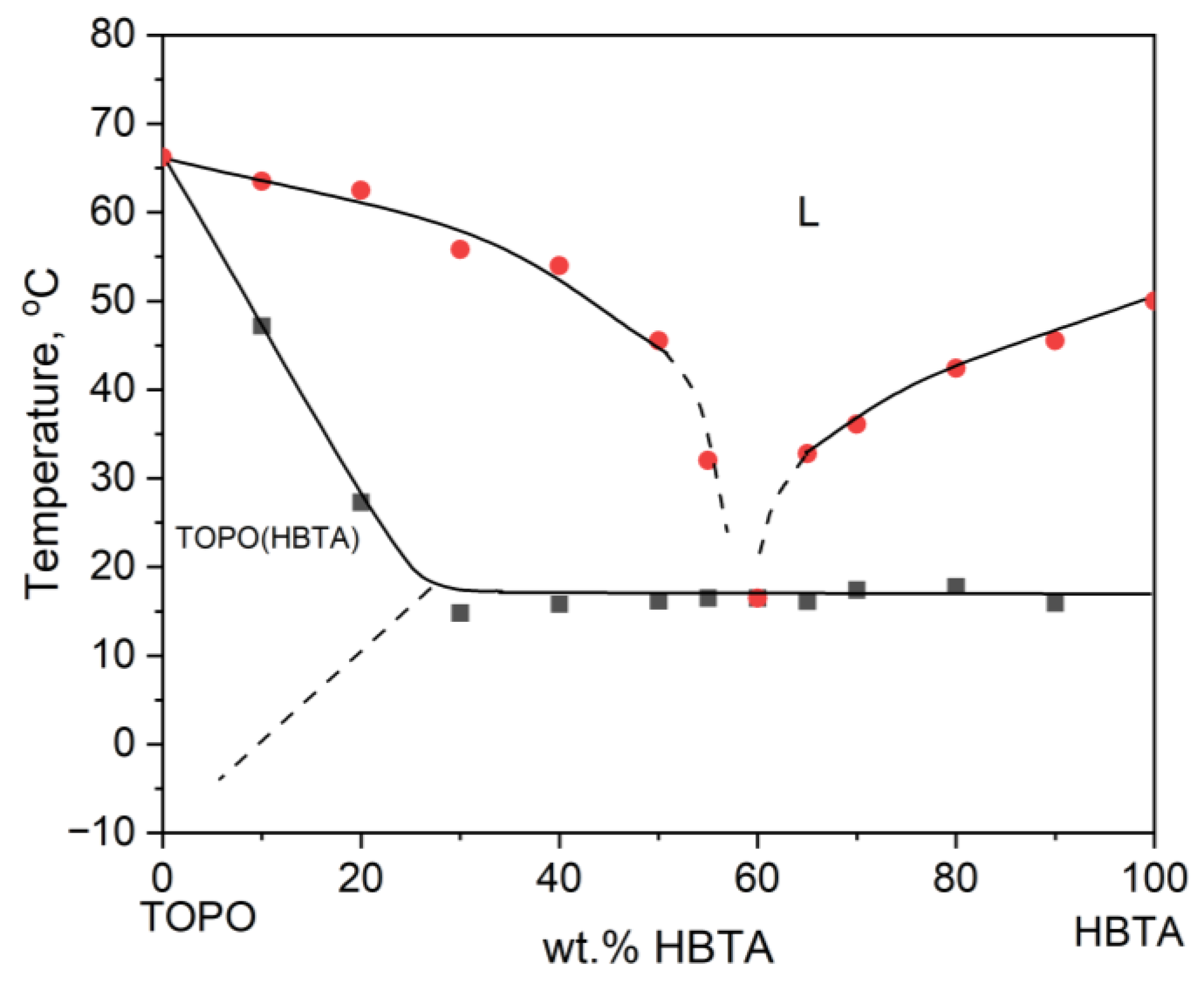 Thermo 06 00009 g002 Thermo 06 00009 g002