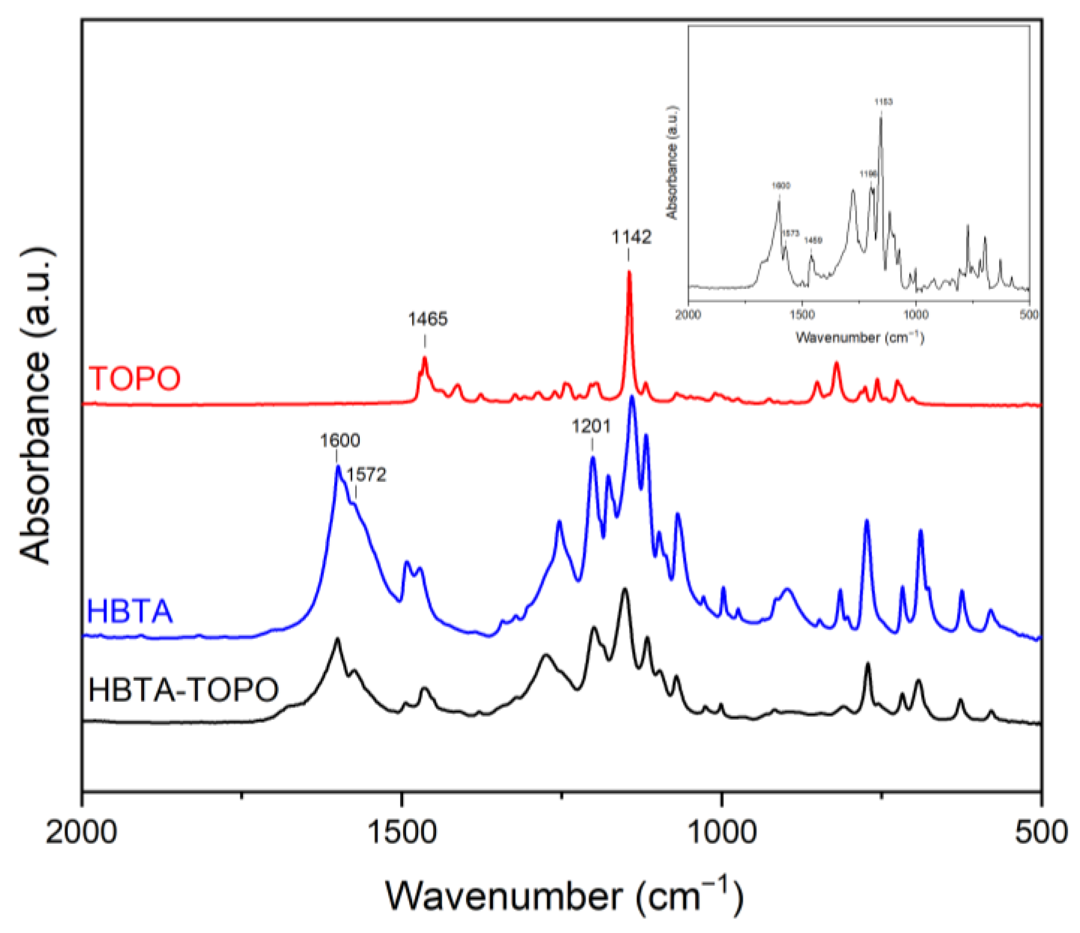Thermo 06 00009 g004 Thermo 06 00009 g004
