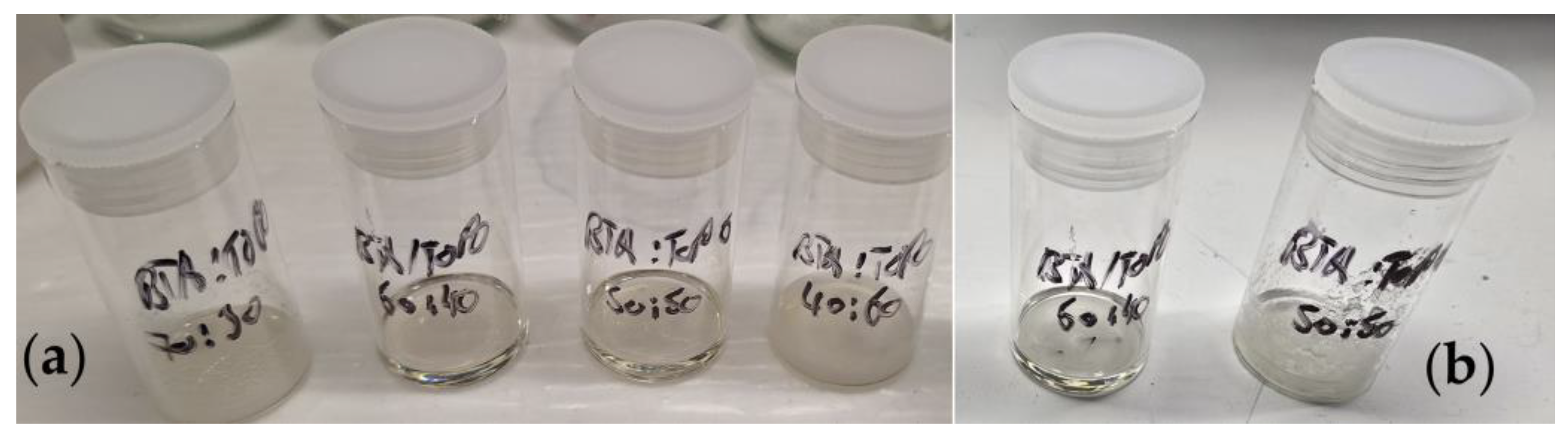 Thermo 06 00009 g005 Thermo 06 00009 g005