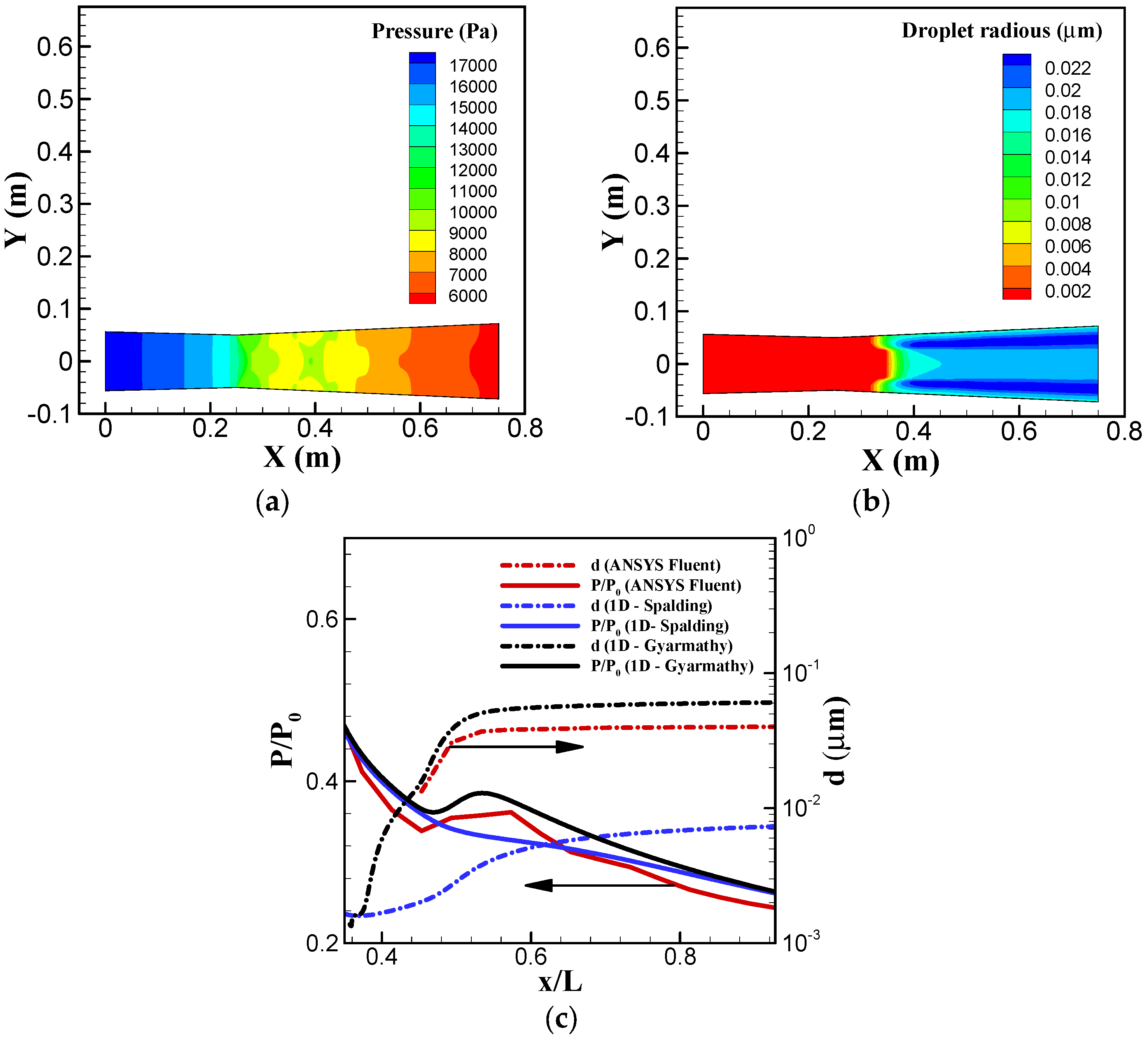 Thermo 06 00015 g006