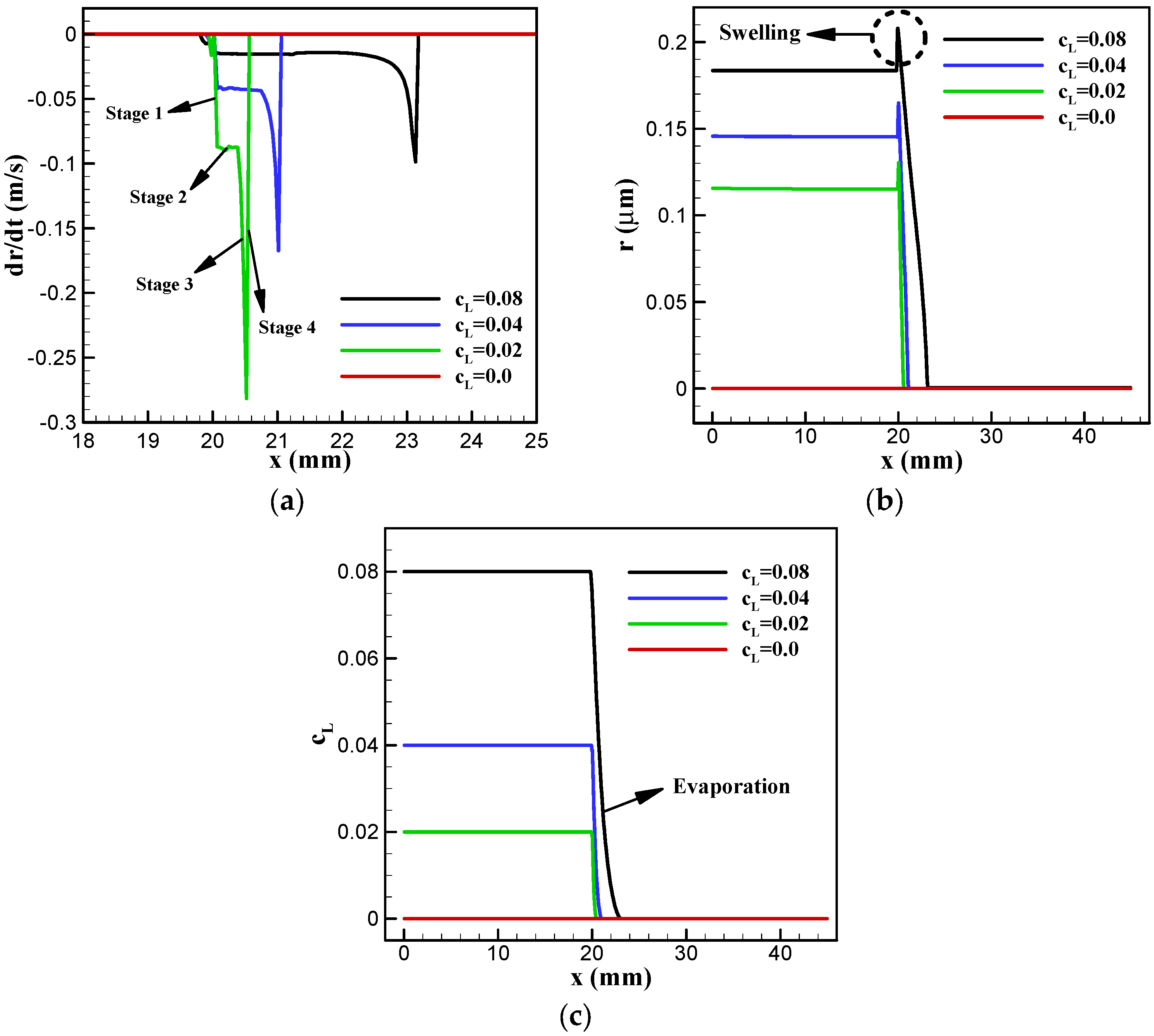 Thermo 06 00015 g010