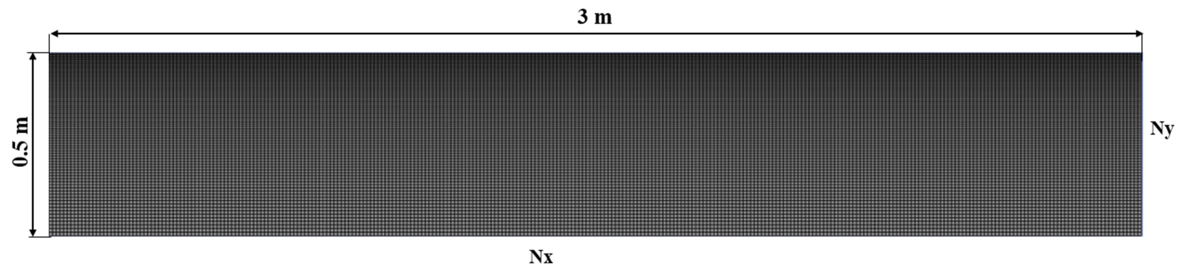 Thermo 06 00016 g003