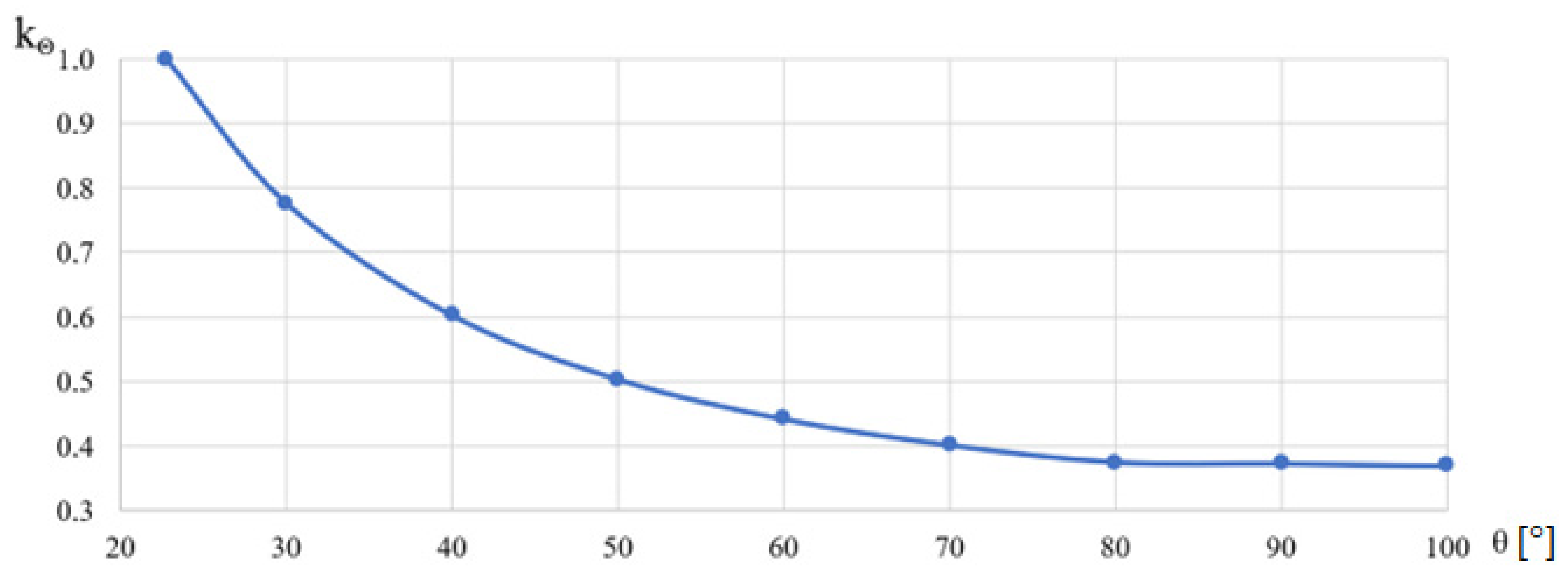 Thermo 06 00020 g009
