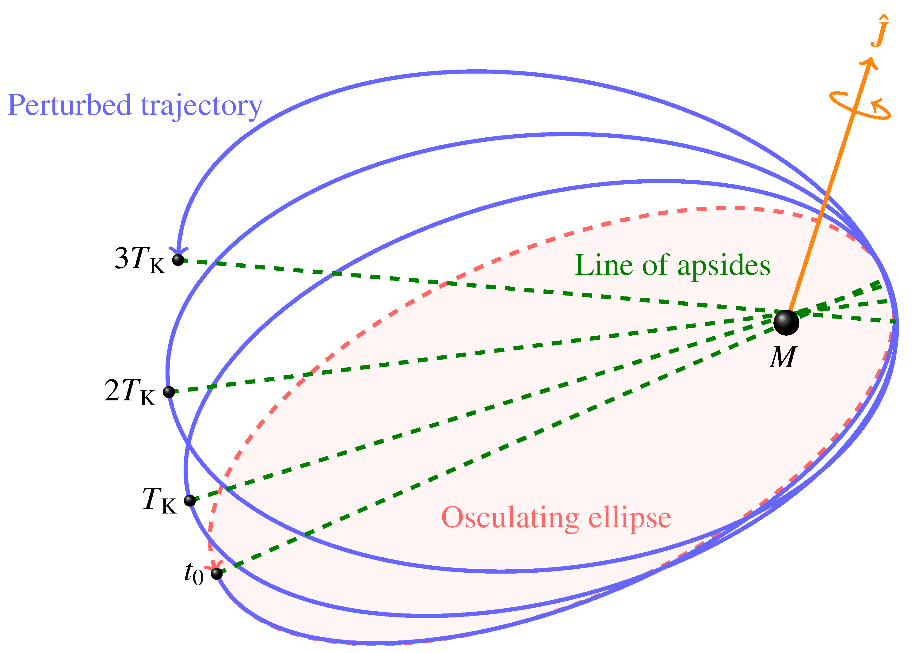 Timespace 01 00002 g003