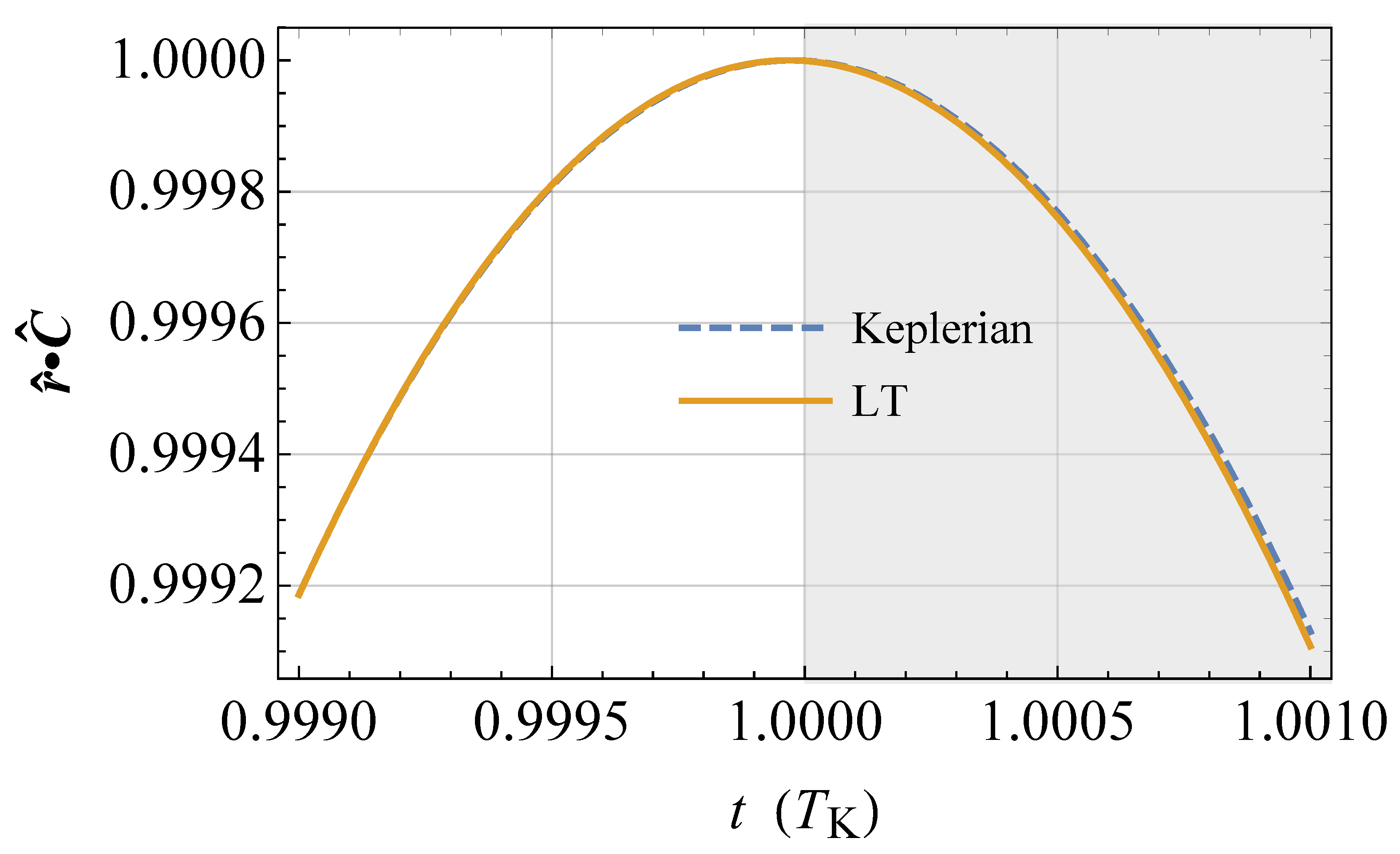 Timespace 01 00002 g004