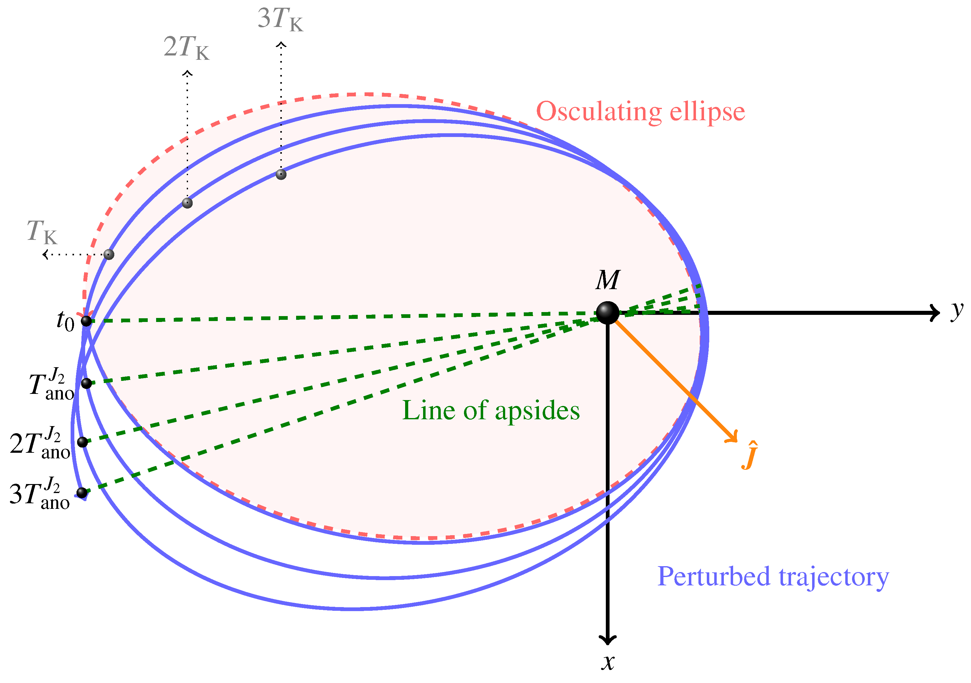 Timespace 01 00002 g005