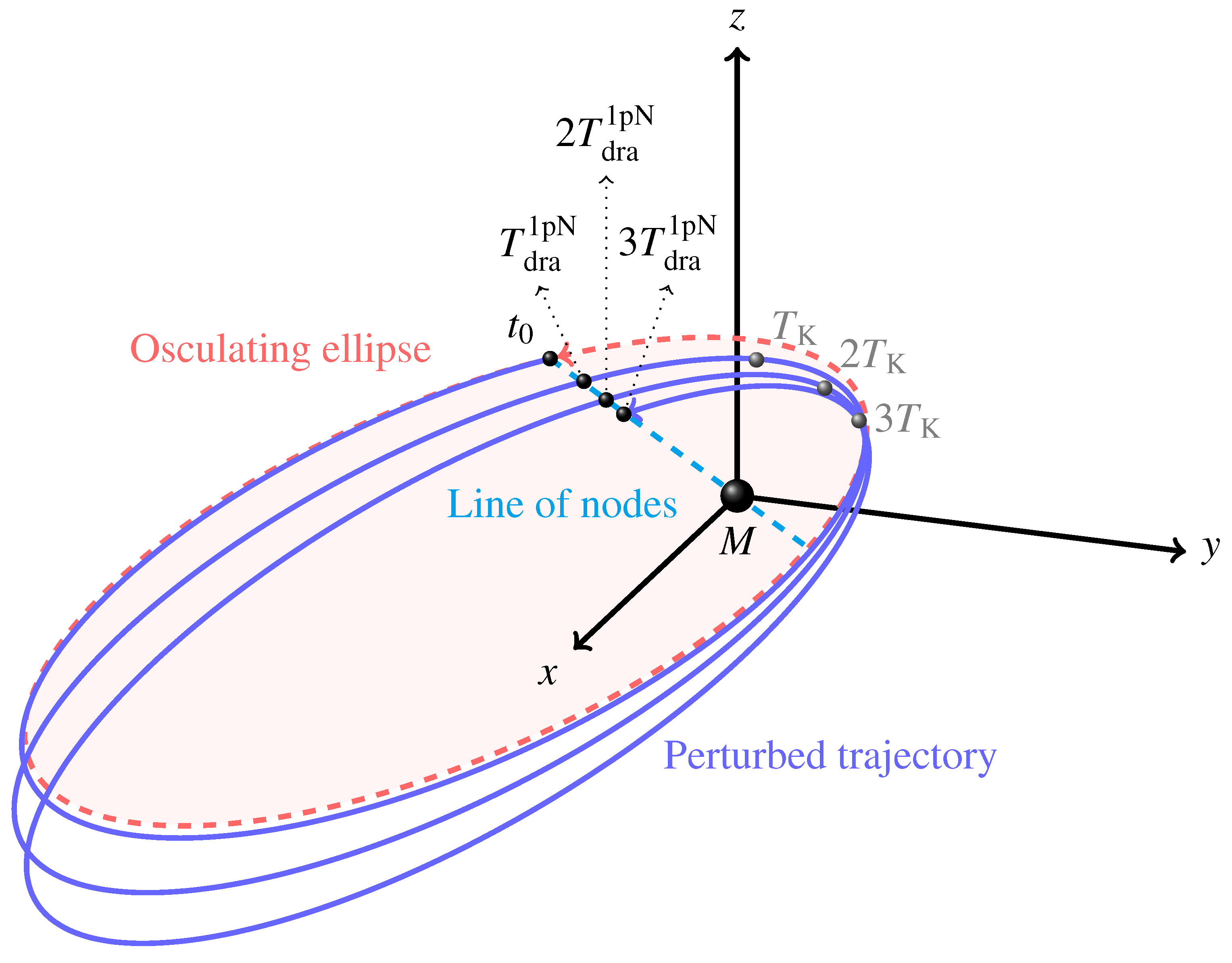 Timespace 01 00002 g007