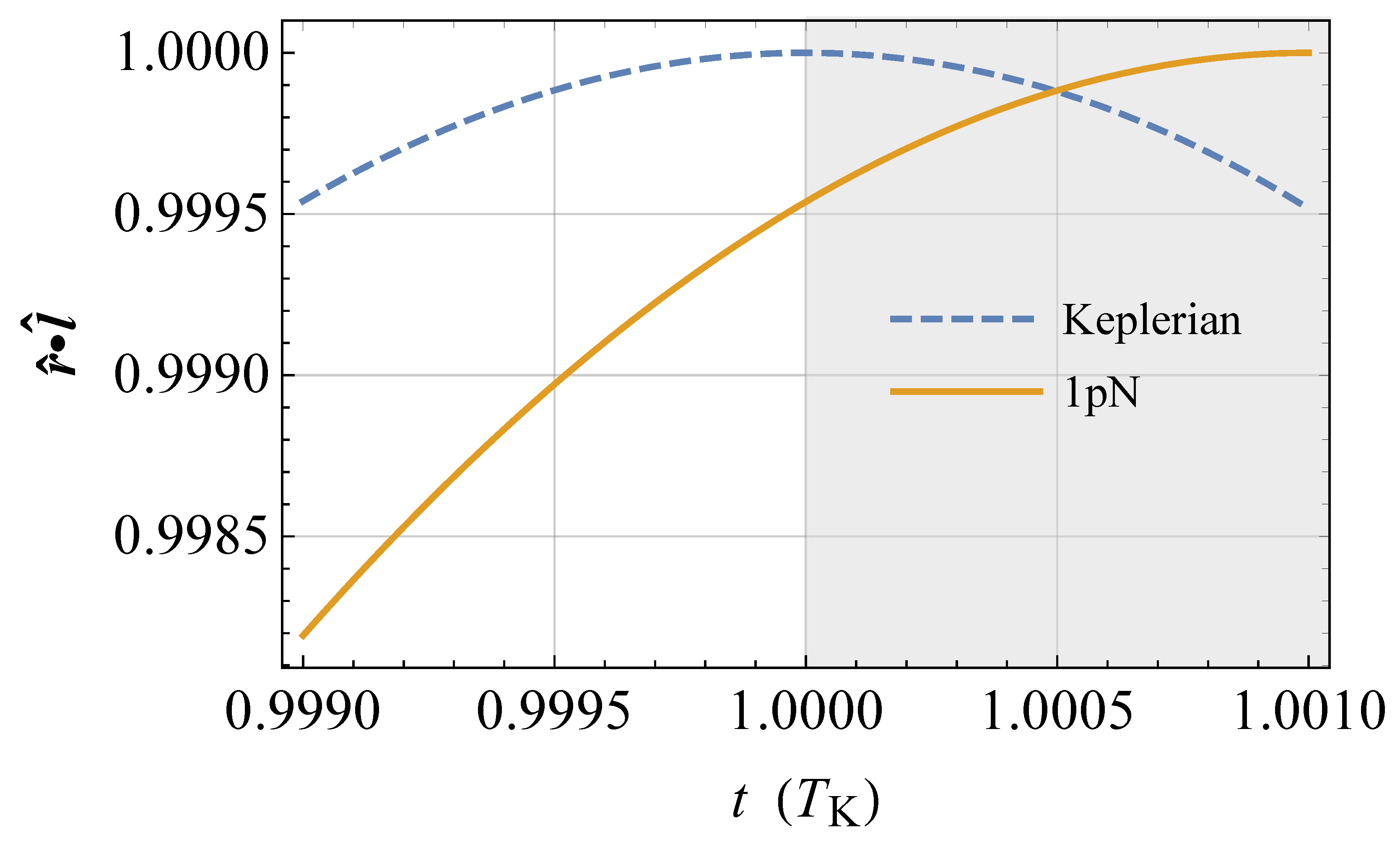 Timespace 01 00002 g008