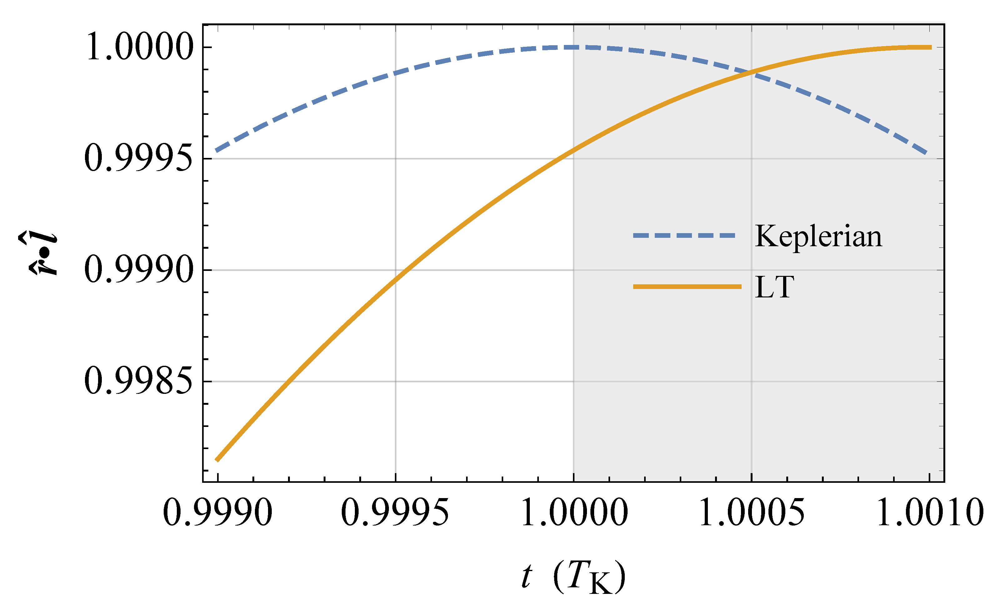 Timespace 01 00002 g010