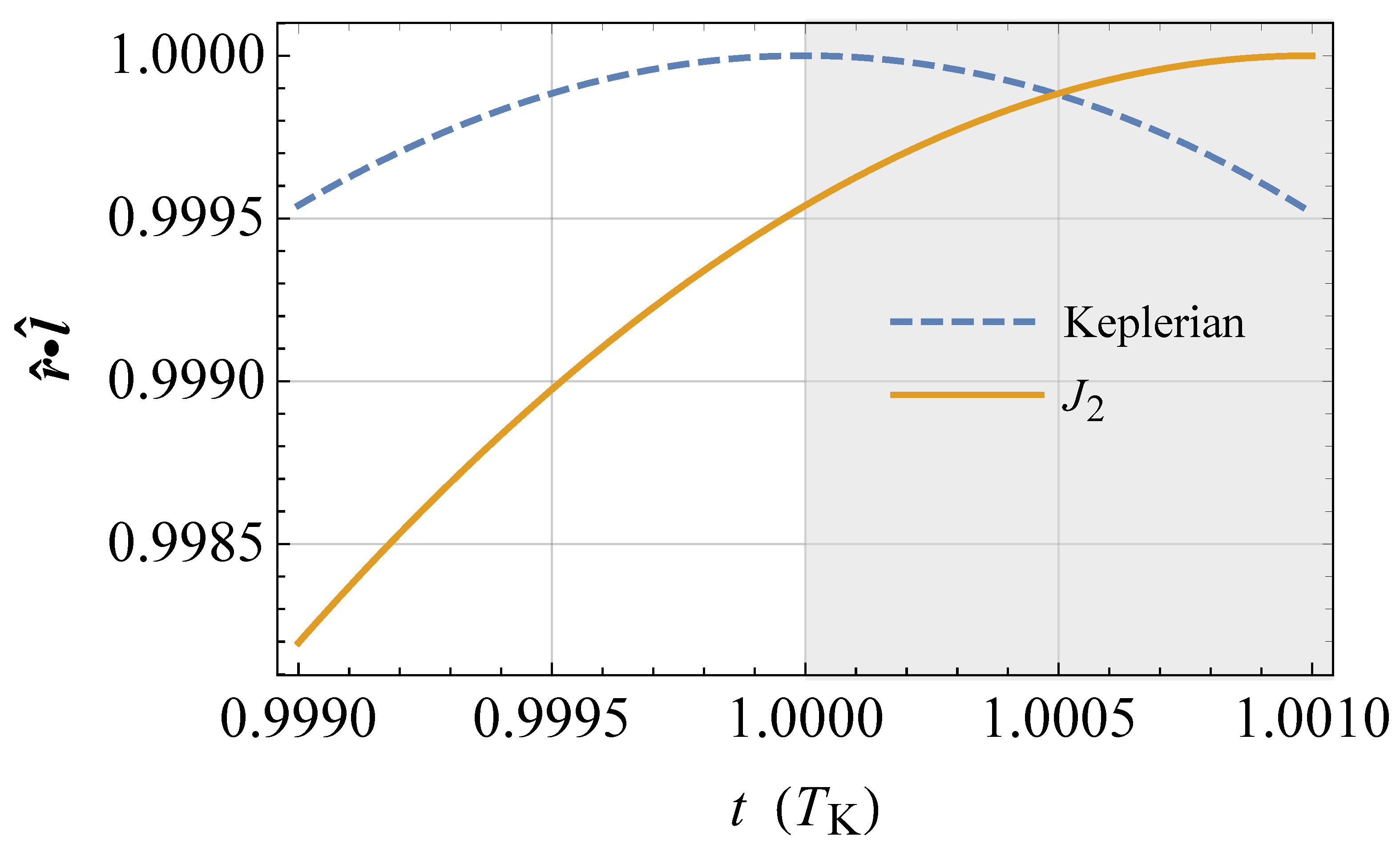 Timespace 01 00002 g012