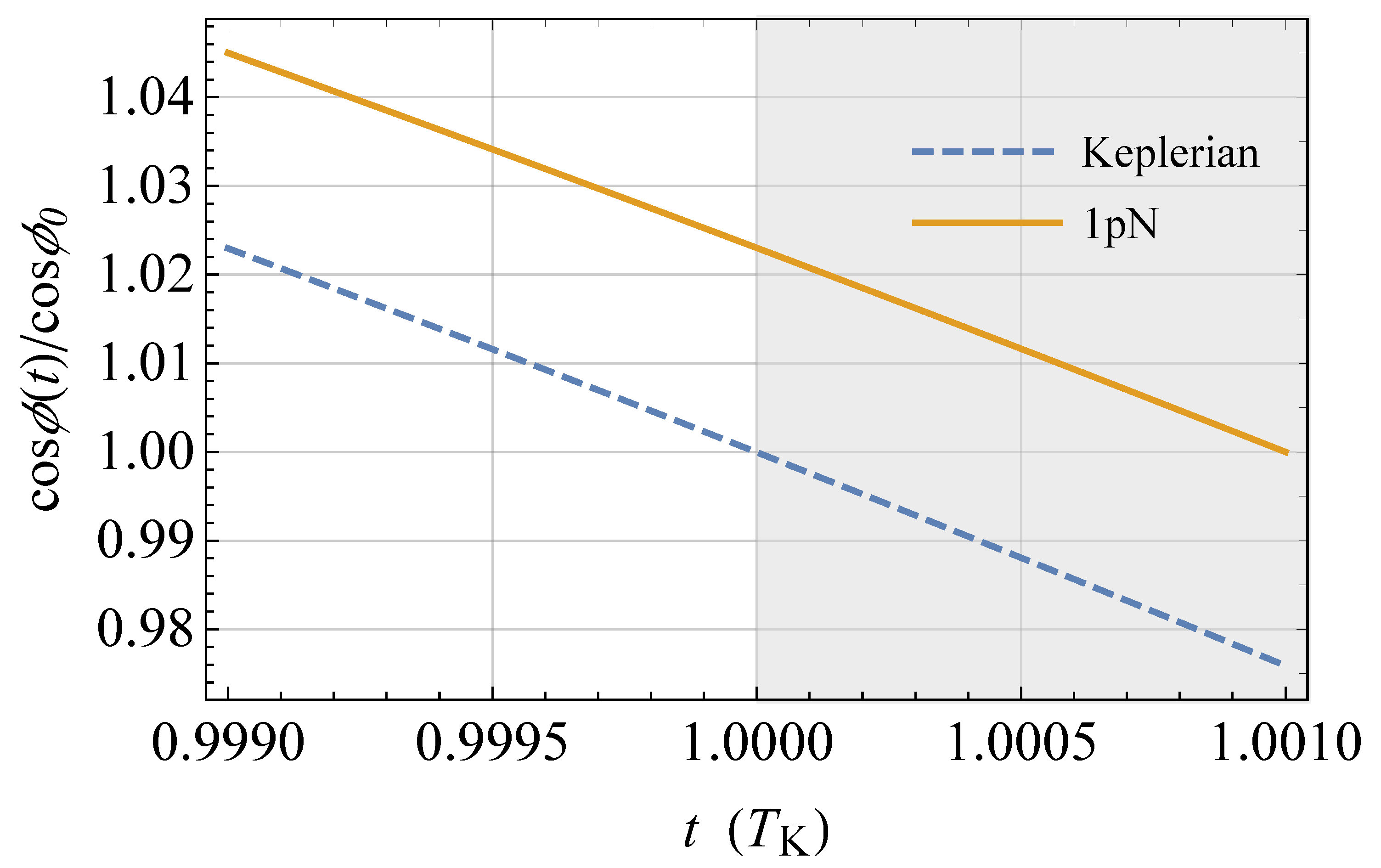 Timespace 01 00002 g013