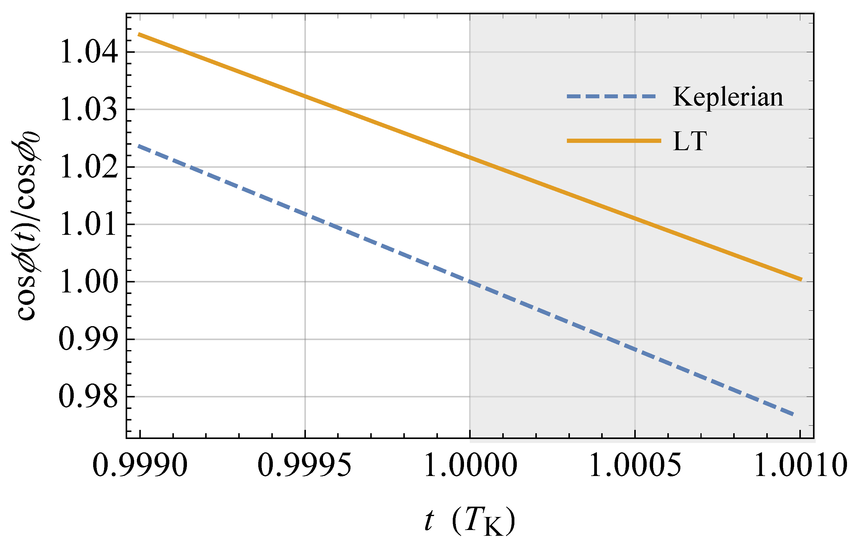 Timespace 01 00002 g015