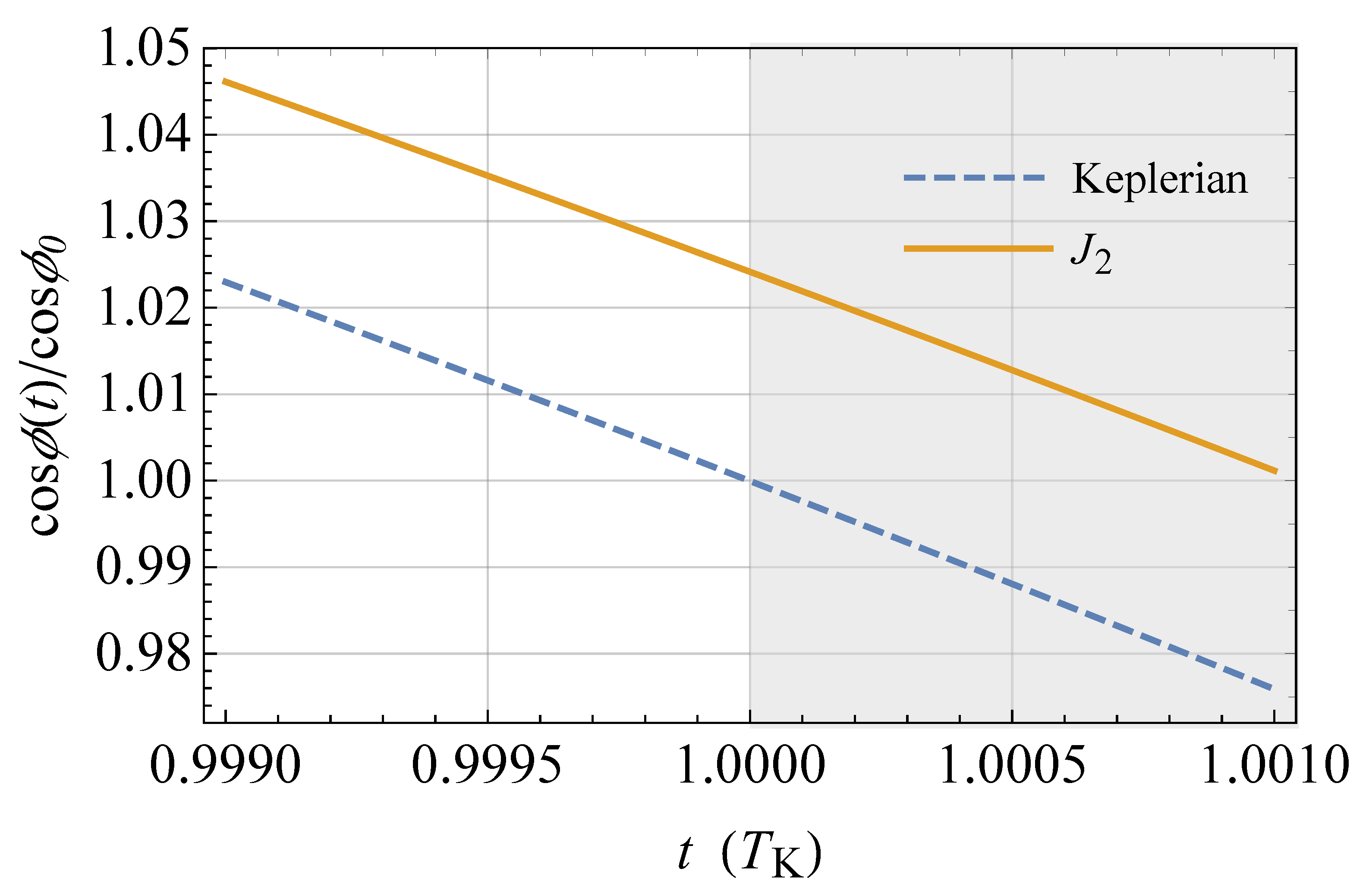 Timespace 01 00002 g017