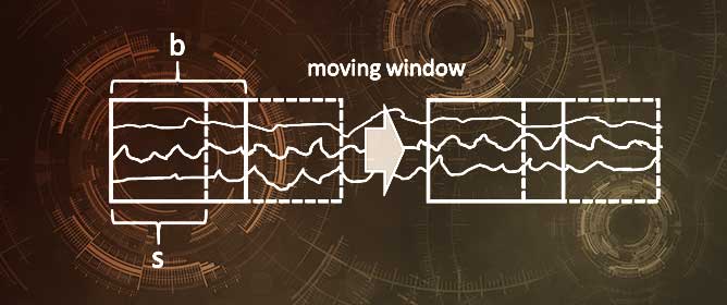 Monitoring of Grinding Circuits by Use of Convolutional Neural Networks