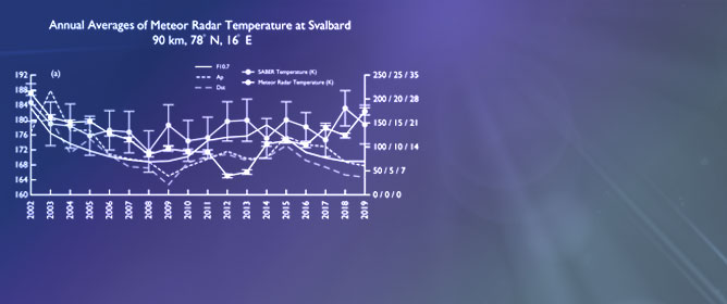 Saber Power Services Clear Lake Tx All information about