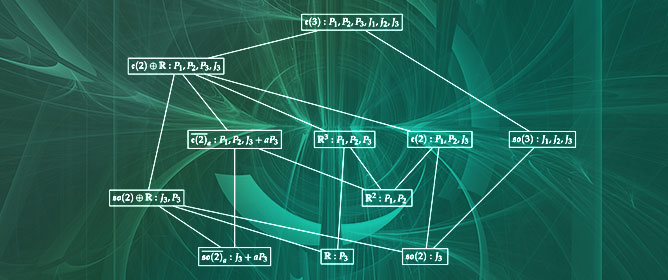 Symmetry An Open Access Journal From Mdpi