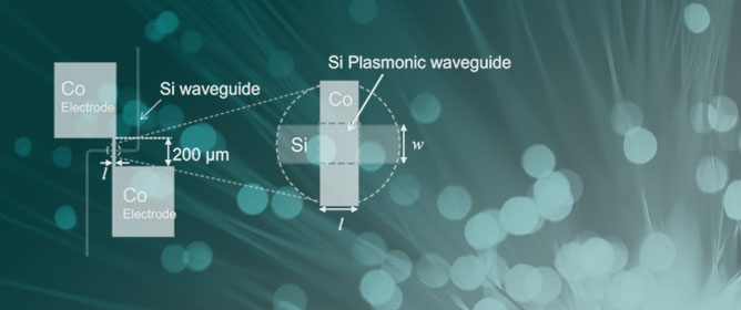 221 K Local Photothermal Heating in a Si Plasmonic Waveguide Loaded with a Co Thin Film